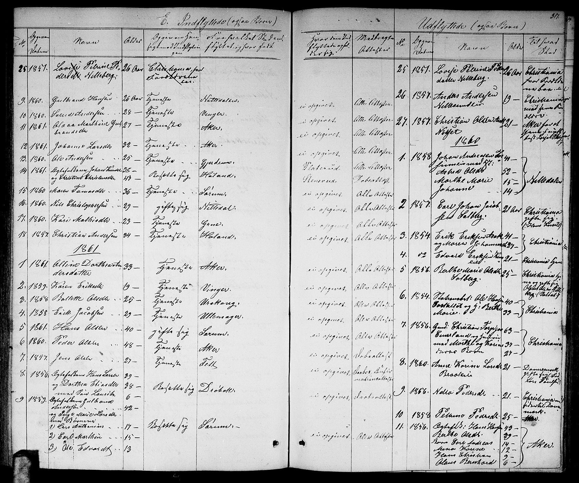 Skedsmo prestekontor Kirkebøker, AV/SAO-A-10033a/G/Ga/L0002: Parish register (copy) no. I 2, 1855-1872, p. 317