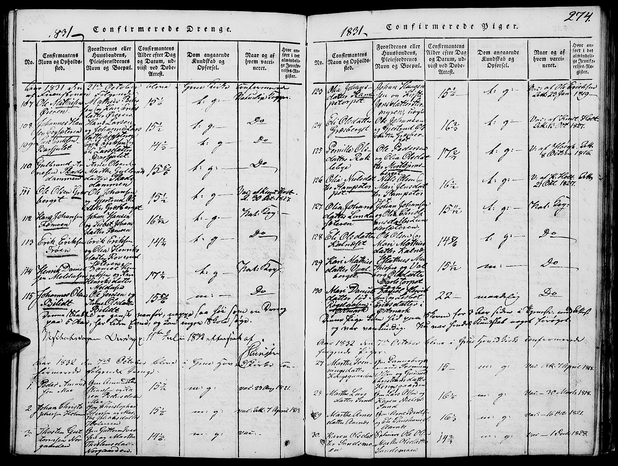 Grue prestekontor, SAH/PREST-036/H/Ha/Hab/L0002: Parish register (copy) no. 2, 1815-1841, p. 274