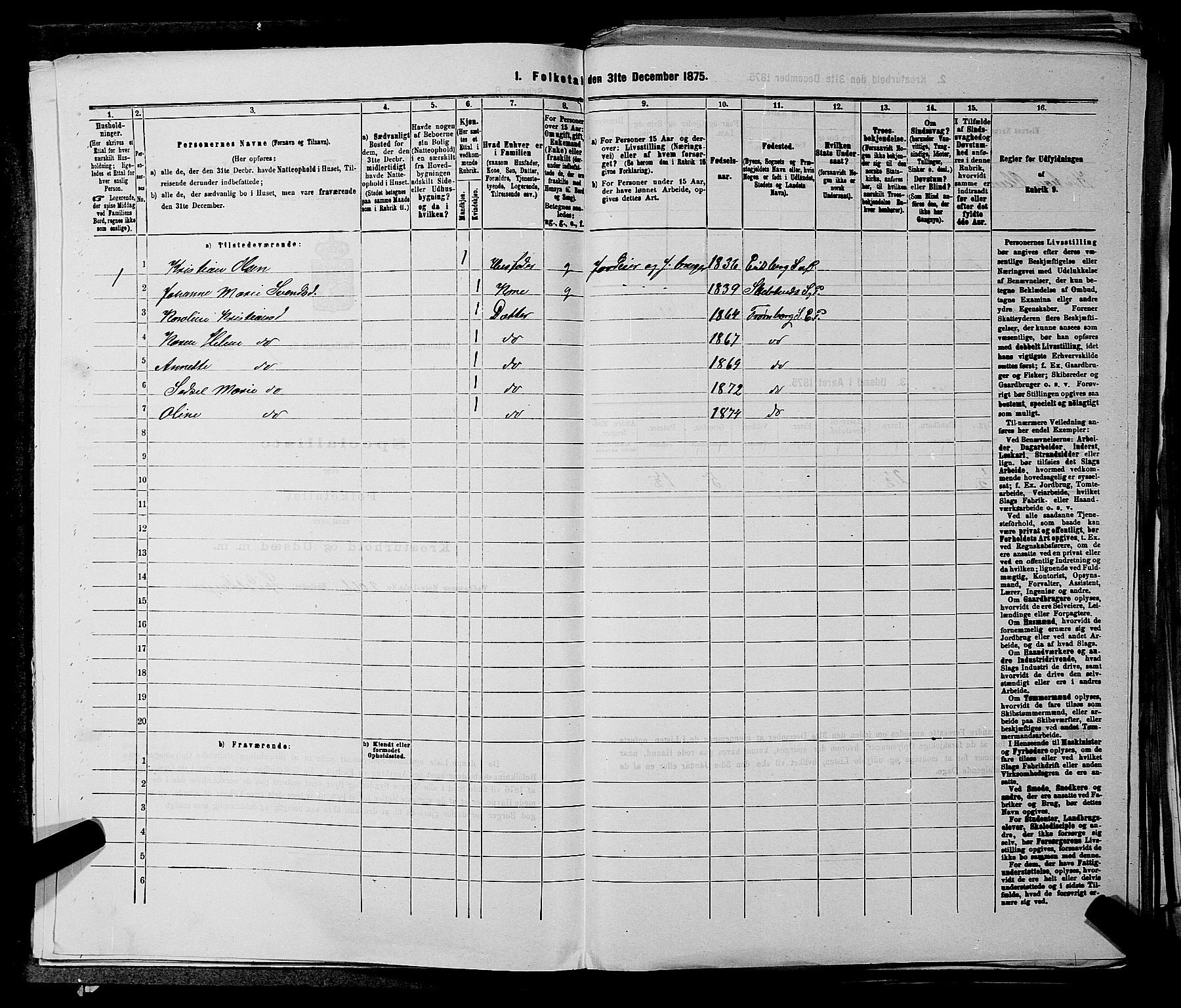 RA, 1875 census for 0125P Eidsberg, 1875, p. 1382