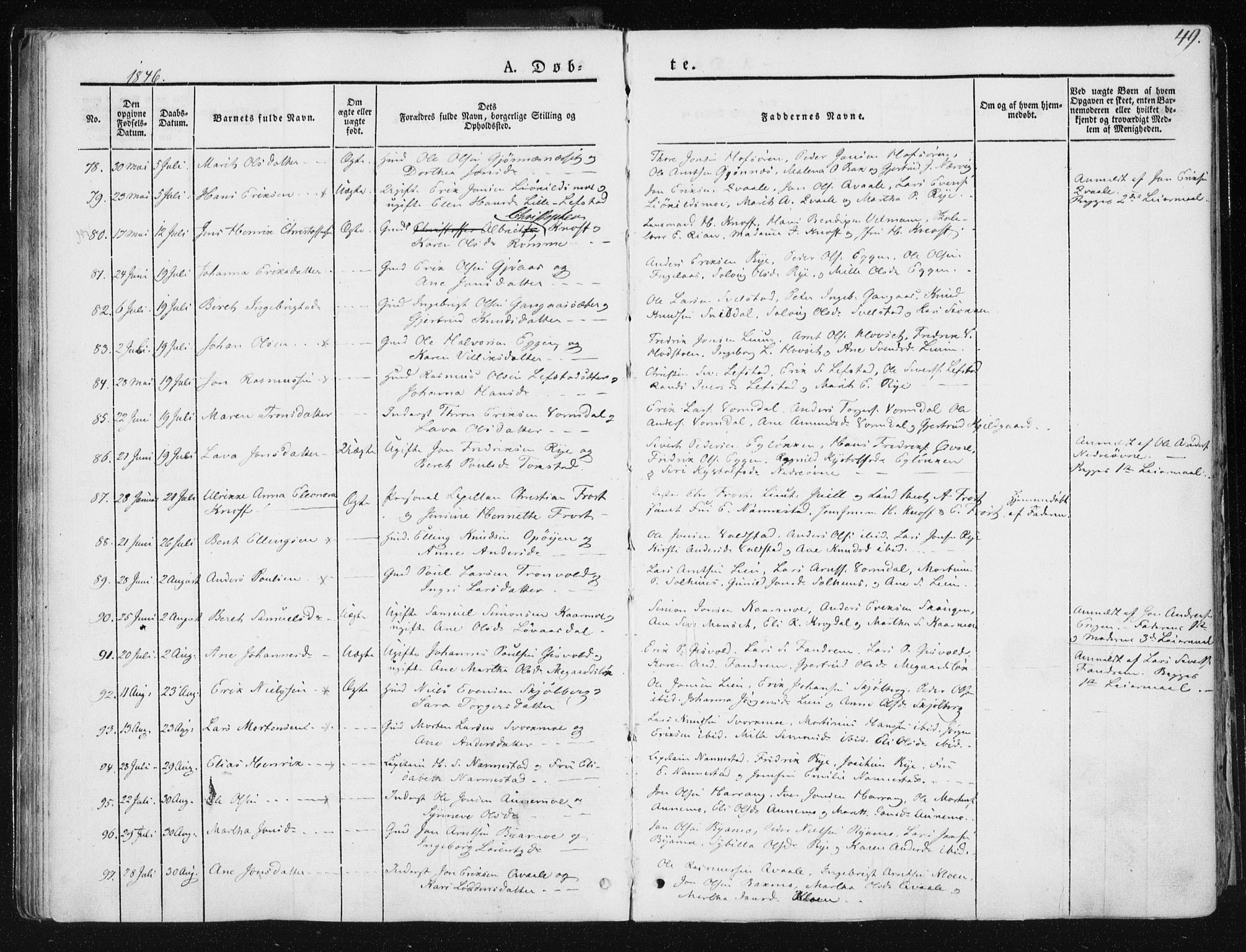 Ministerialprotokoller, klokkerbøker og fødselsregistre - Sør-Trøndelag, AV/SAT-A-1456/668/L0805: Parish register (official) no. 668A05, 1840-1853, p. 49