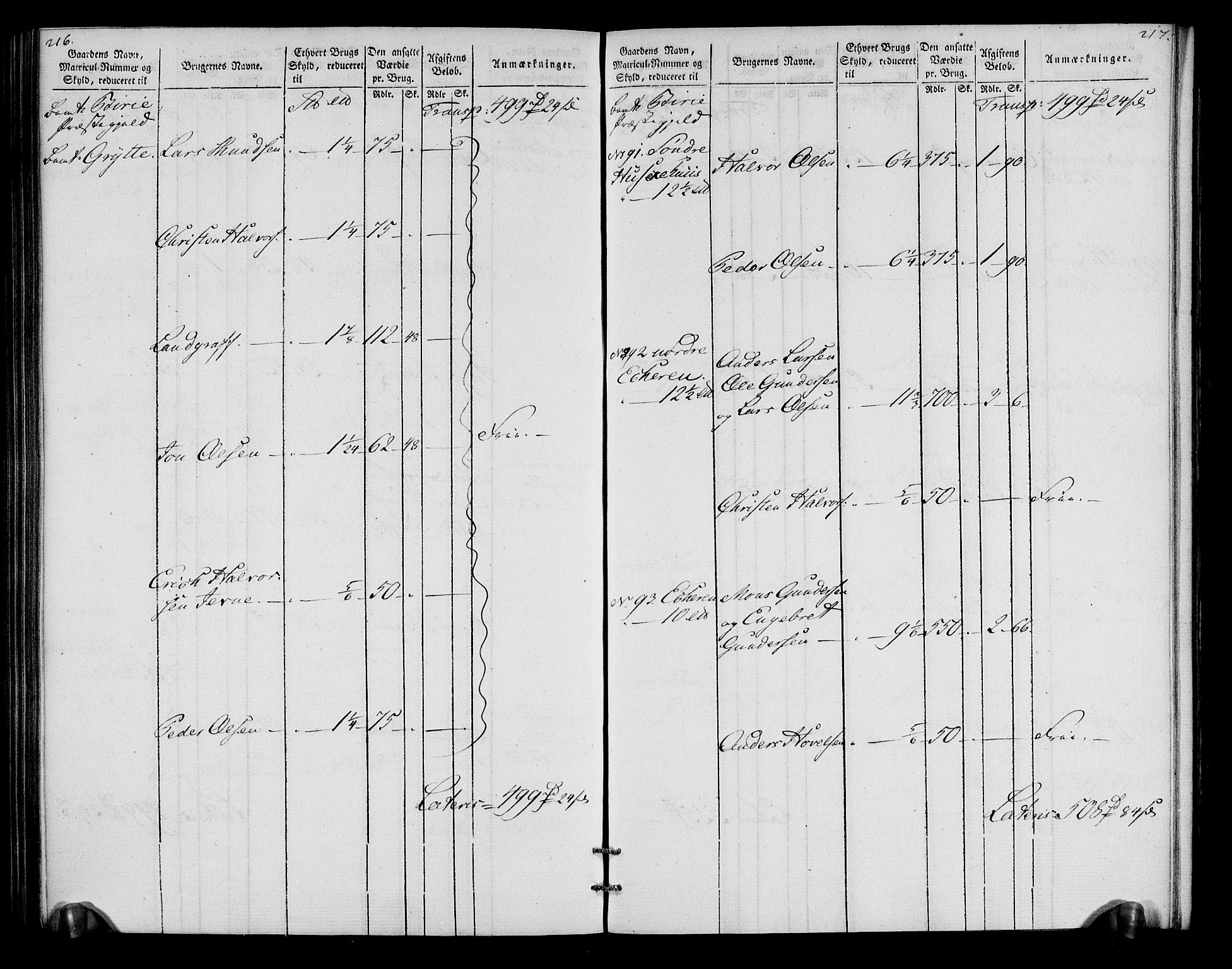 Rentekammeret inntil 1814, Realistisk ordnet avdeling, AV/RA-EA-4070/N/Ne/Nea/L0043: Valdres fogderi. Oppebørselsregister, 1803-1804, p. 115