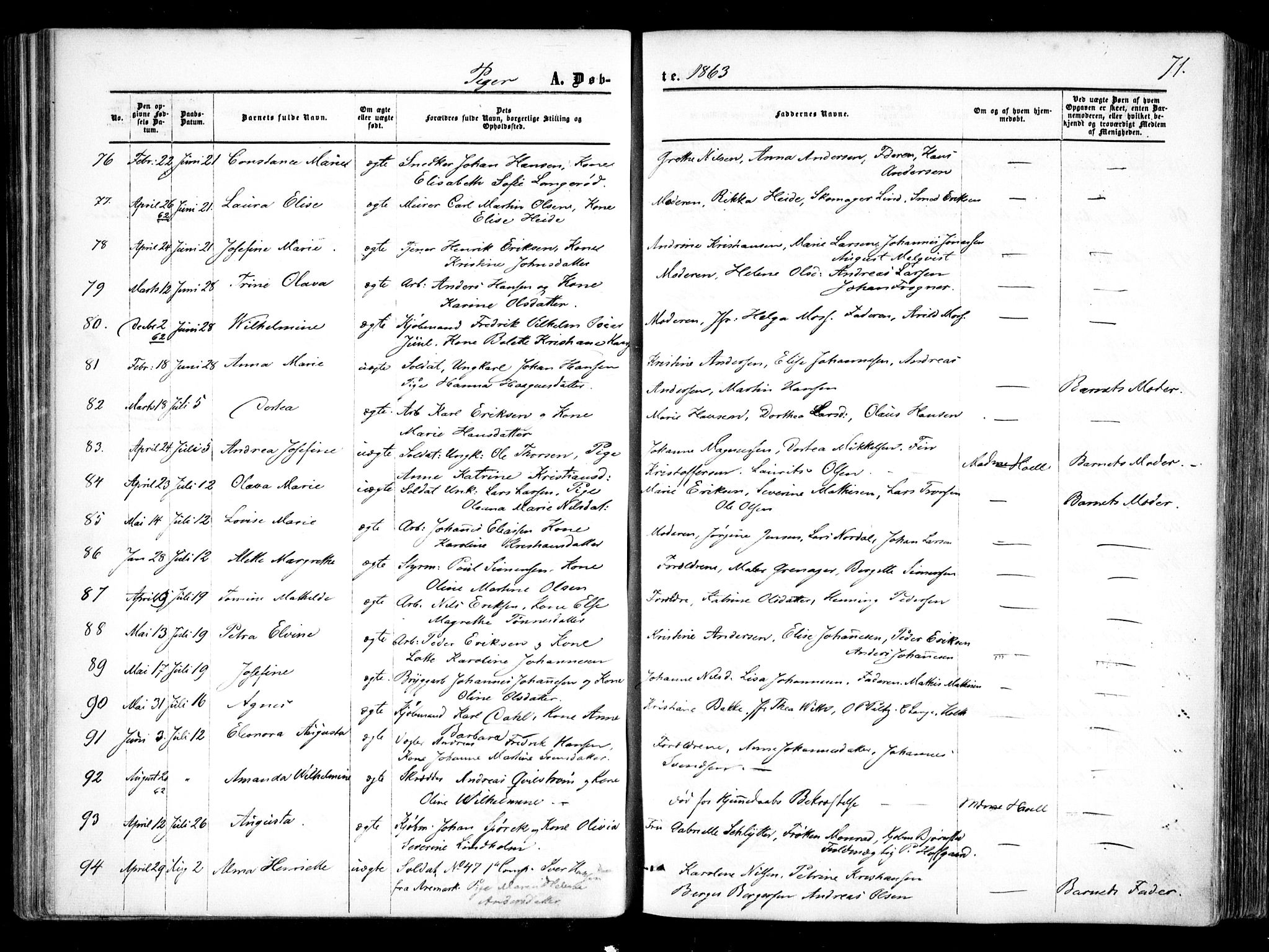 Halden prestekontor Kirkebøker, SAO/A-10909/F/Fa/L0007: Parish register (official) no. I 7, 1857-1865, p. 71