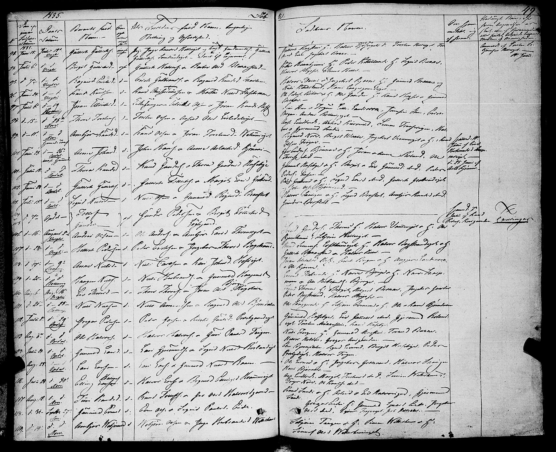 Rollag kirkebøker, AV/SAKO-A-240/F/Fa/L0007: Parish register (official) no. I 7, 1828-1847, p. 49