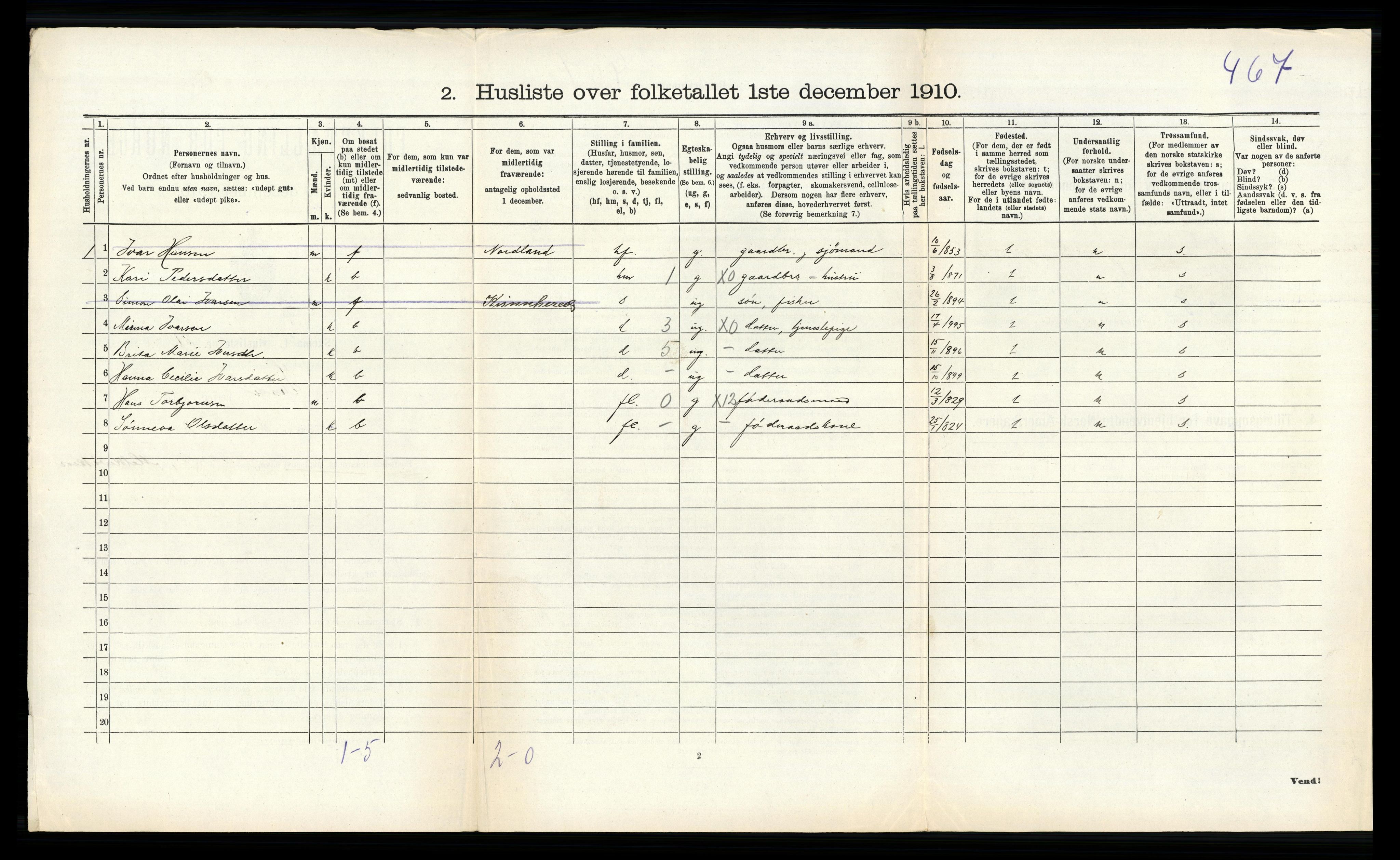 RA, 1910 census for Sund, 1910, p. 187