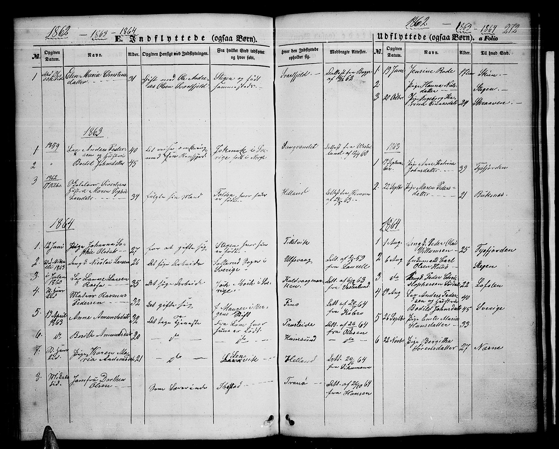 Ministerialprotokoller, klokkerbøker og fødselsregistre - Nordland, AV/SAT-A-1459/859/L0857: Parish register (copy) no. 859C03, 1854-1873, p. 272