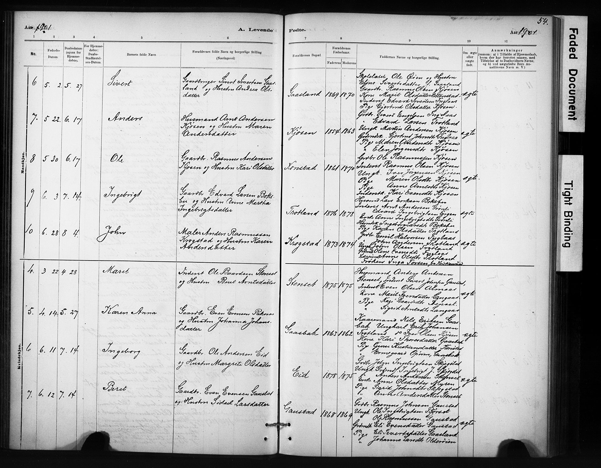 Ministerialprotokoller, klokkerbøker og fødselsregistre - Sør-Trøndelag, SAT/A-1456/694/L1127: Parish register (official) no. 694A01, 1887-1905, p. 54
