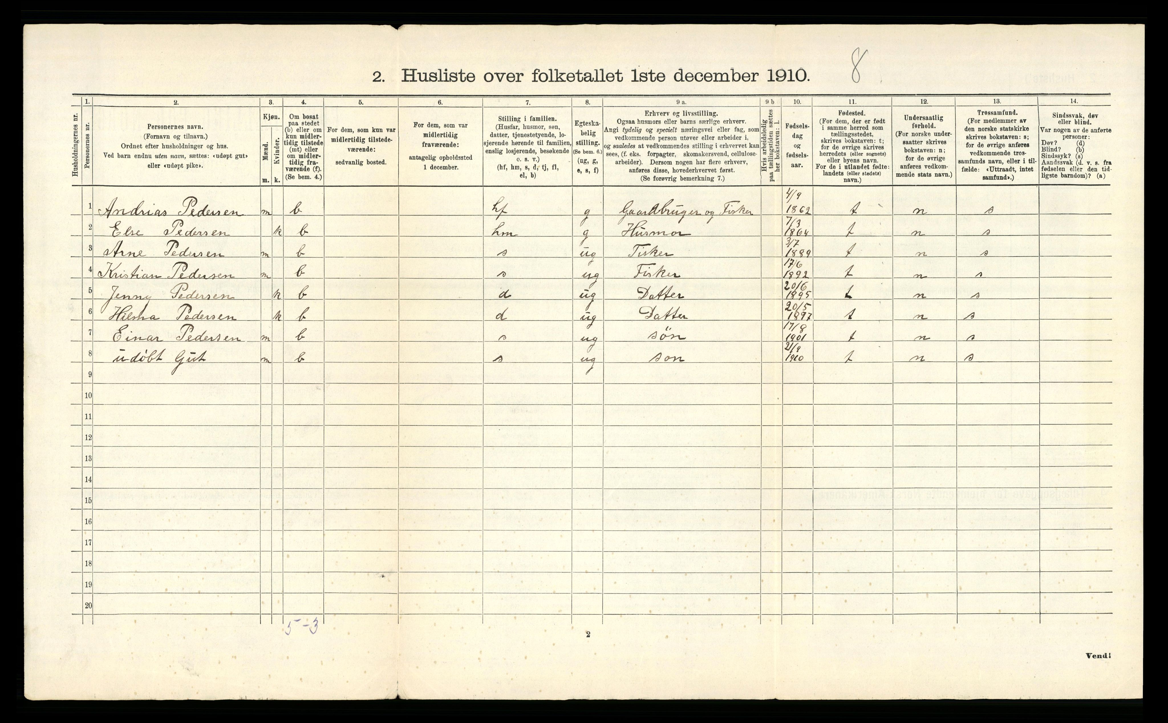RA, 1910 census for Vik, 1910, p. 33