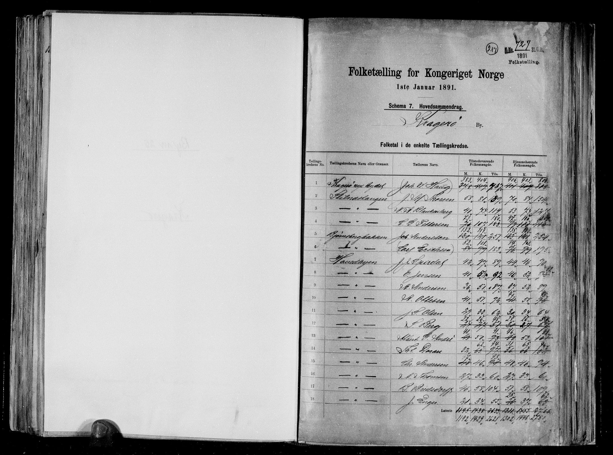 RA, 1891 census for 0801 Kragerø, 1891, p. 2