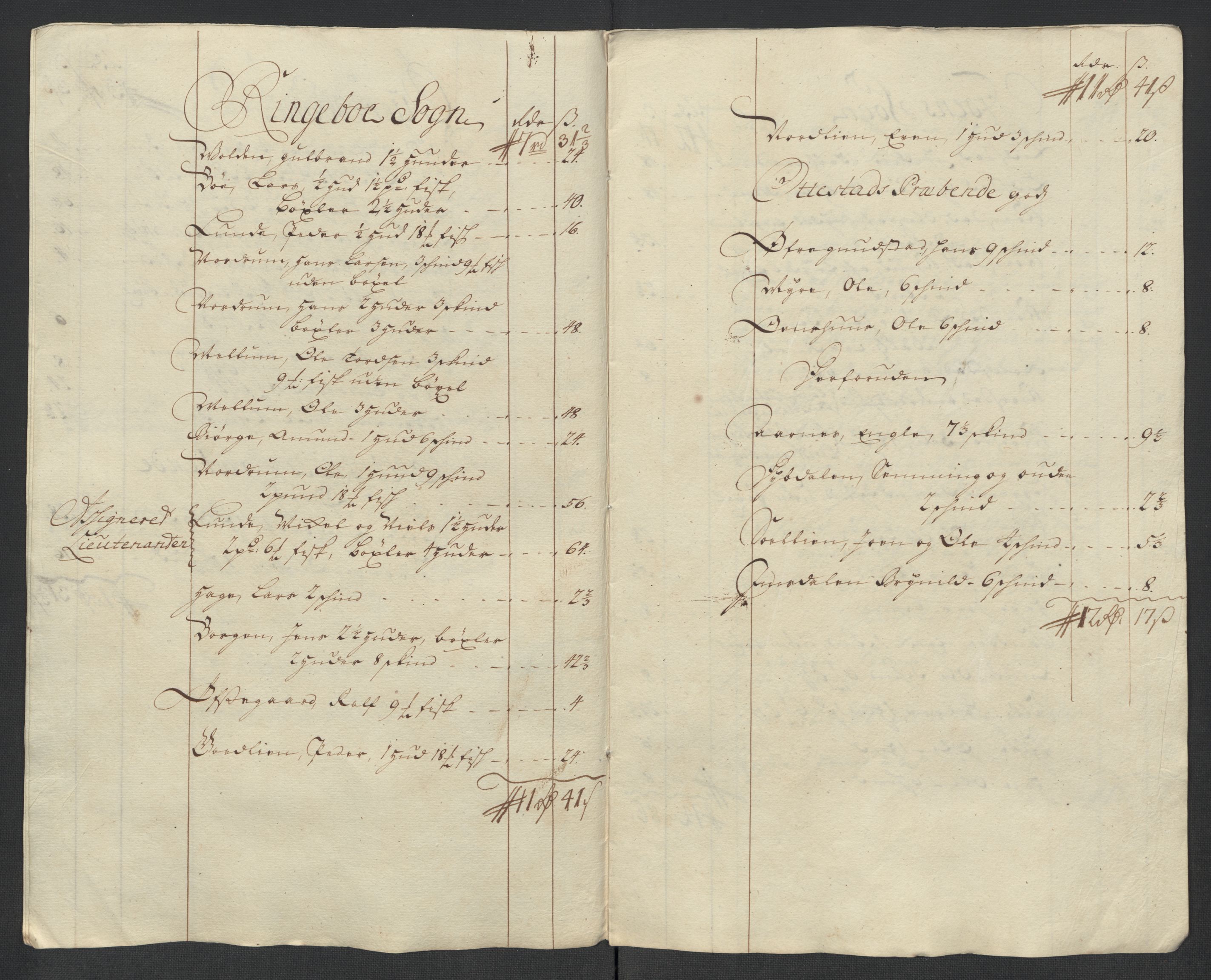 Rentekammeret inntil 1814, Reviderte regnskaper, Fogderegnskap, RA/EA-4092/R17/L1184: Fogderegnskap Gudbrandsdal, 1715, p. 118