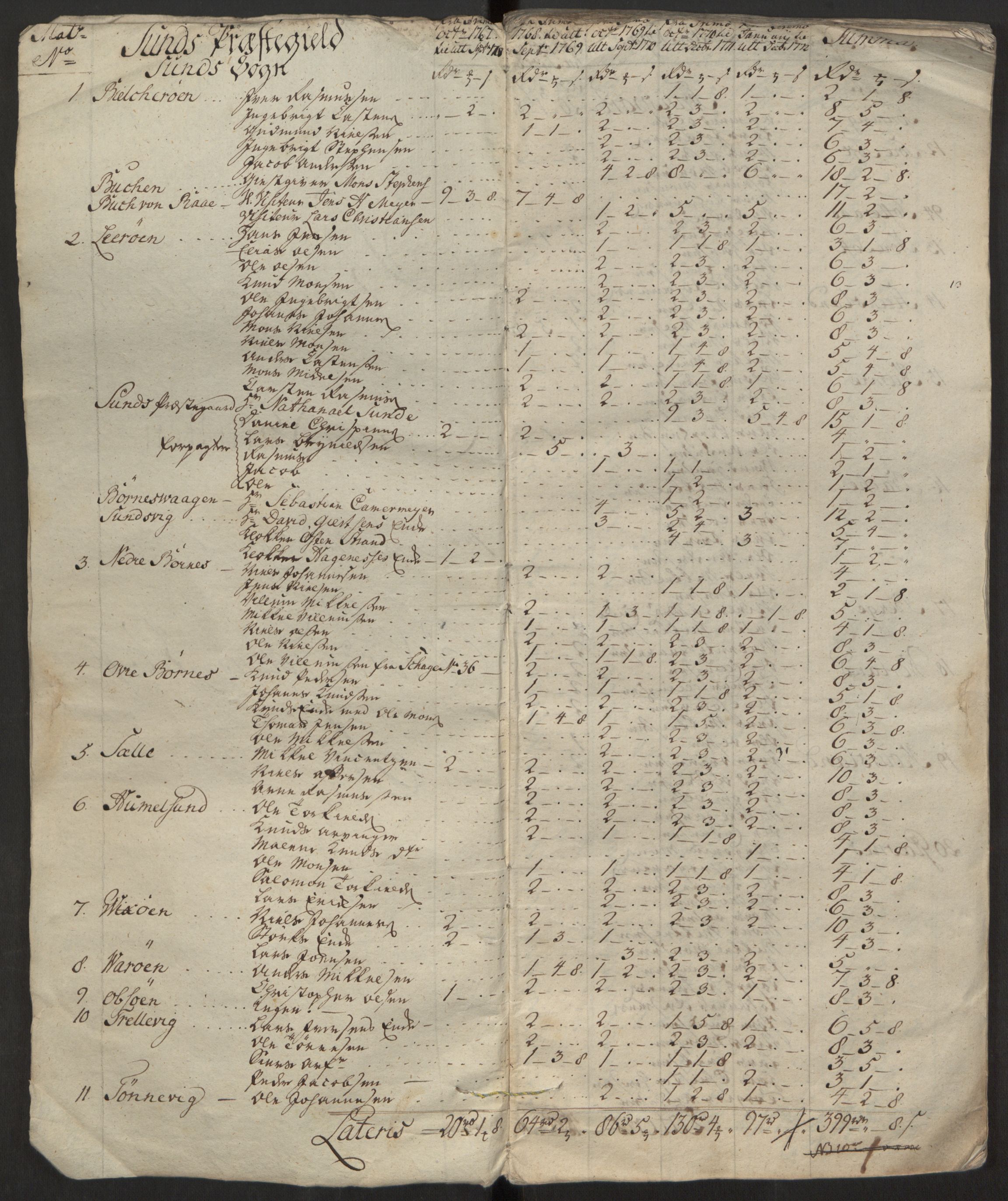 Rentekammeret inntil 1814, Reviderte regnskaper, Fogderegnskap, AV/RA-EA-4092/R51/L3304: Ekstraskatten Nordhordland og Voss, 1762-1772, p. 149