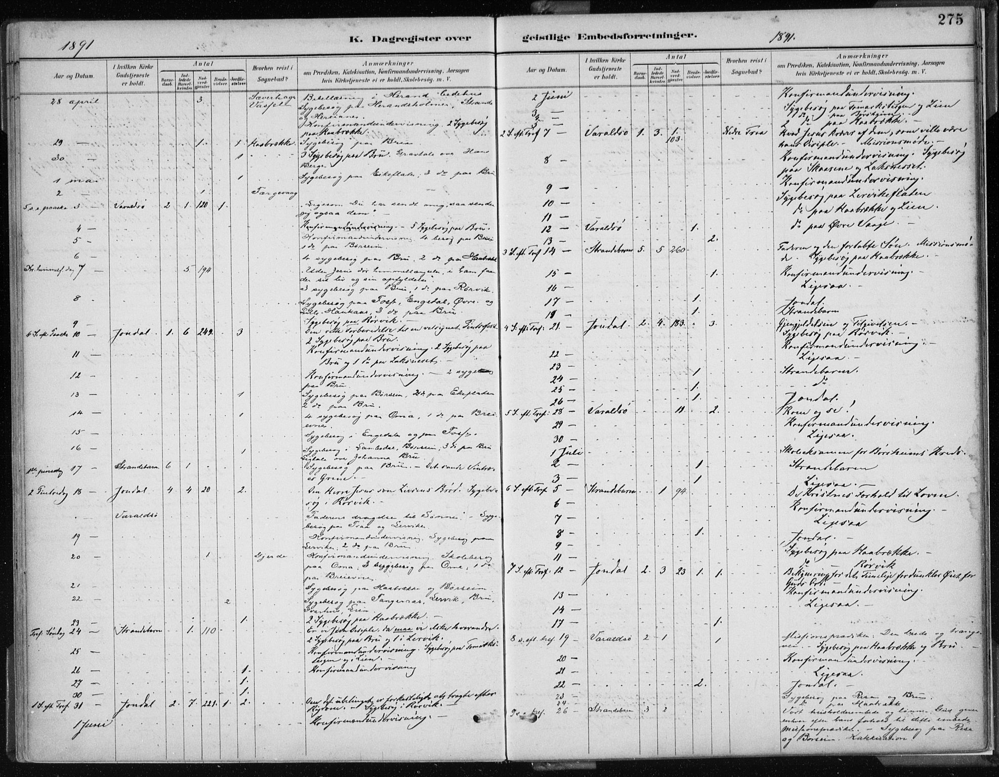 Strandebarm sokneprestembete, AV/SAB-A-78401/H/Haa: Parish register (official) no. B  1, 1886-1908, p. 275