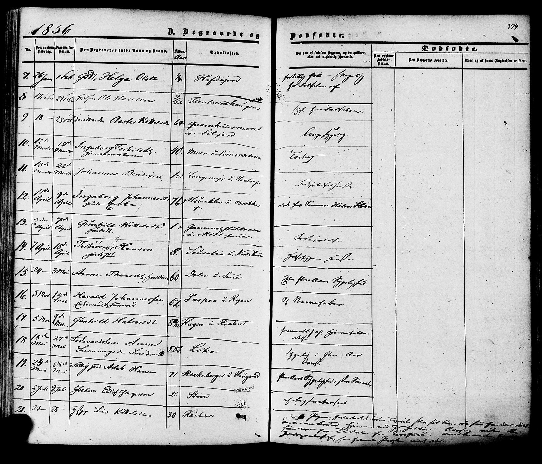 Heddal kirkebøker, AV/SAKO-A-268/F/Fa/L0007: Parish register (official) no. I 7, 1855-1877, p. 374