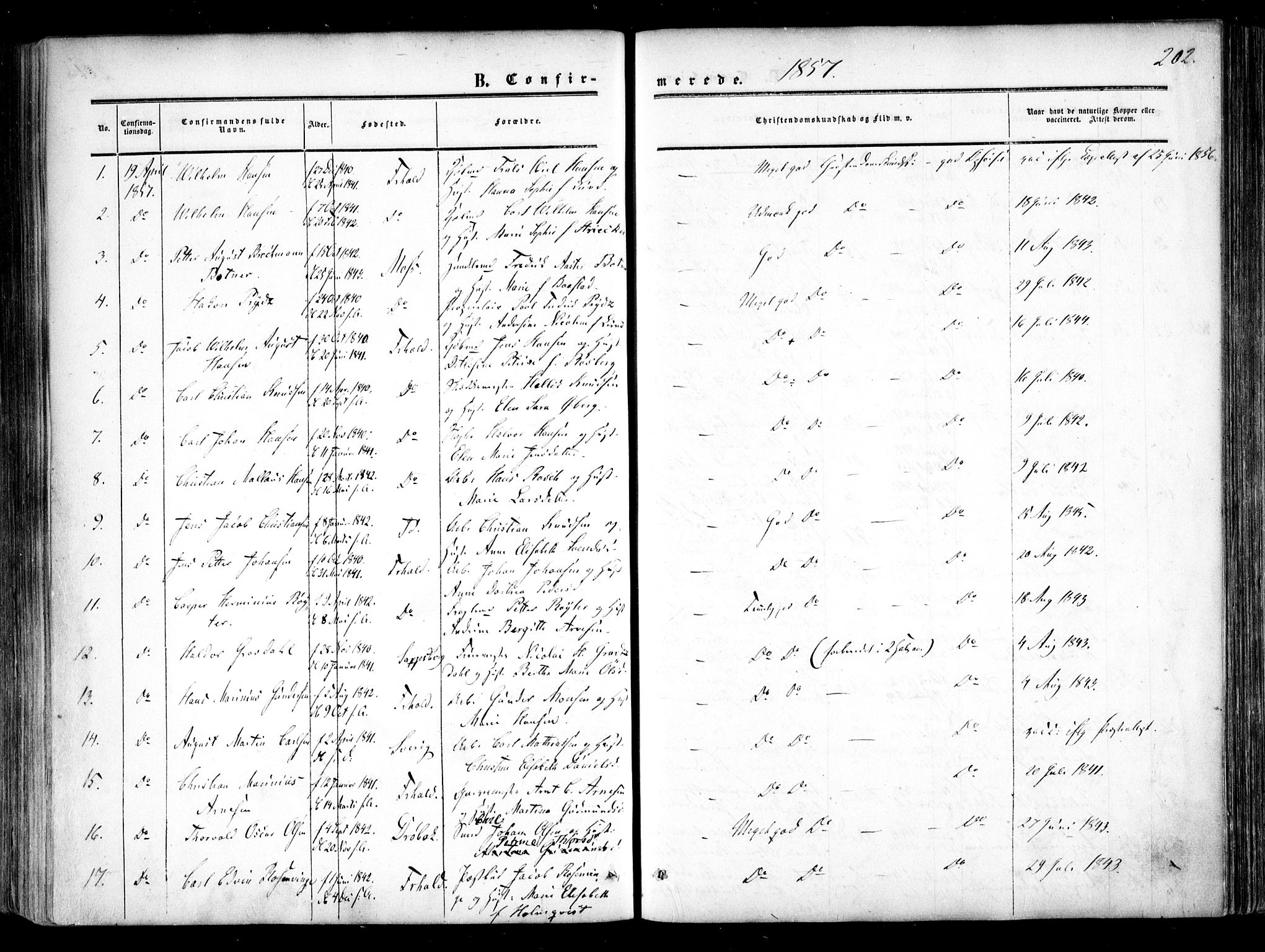 Halden prestekontor Kirkebøker, SAO/A-10909/F/Fa/L0007: Parish register (official) no. I 7, 1857-1865, p. 202