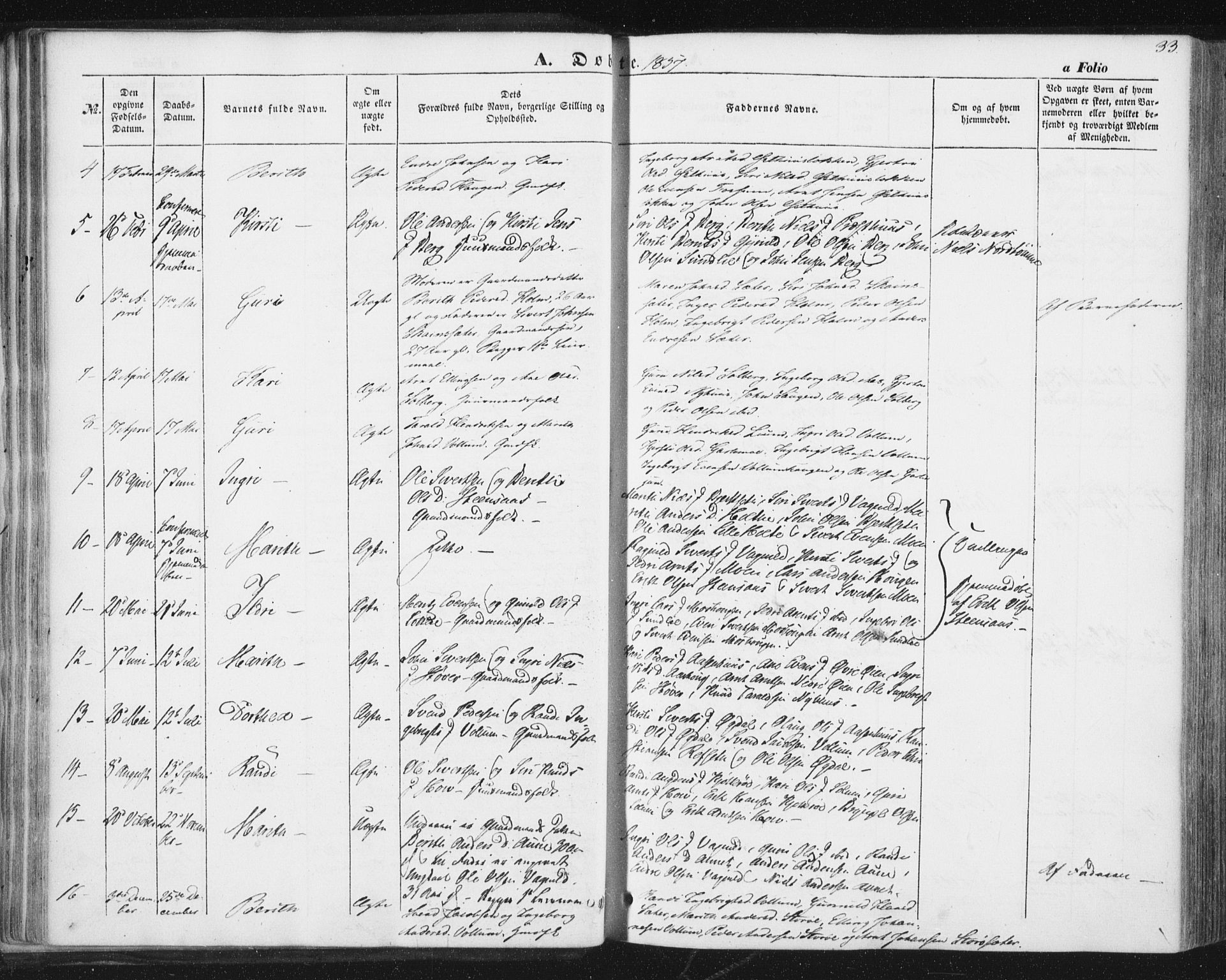 Ministerialprotokoller, klokkerbøker og fødselsregistre - Sør-Trøndelag, SAT/A-1456/689/L1038: Parish register (official) no. 689A03, 1848-1872, p. 33