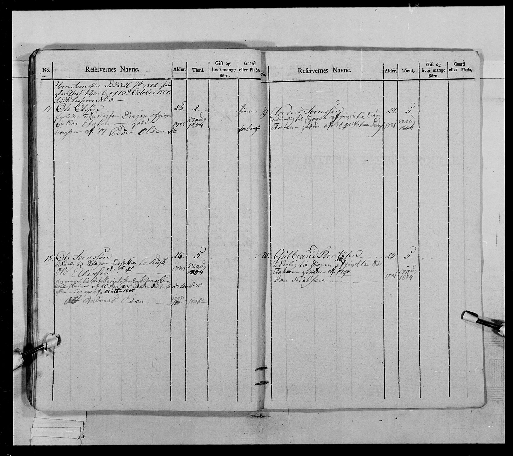 Generalitets- og kommissariatskollegiet, Det kongelige norske kommissariatskollegium, AV/RA-EA-5420/E/Eh/L0022a: Trondheimske dragonregiment, 1804-1807, p. 58