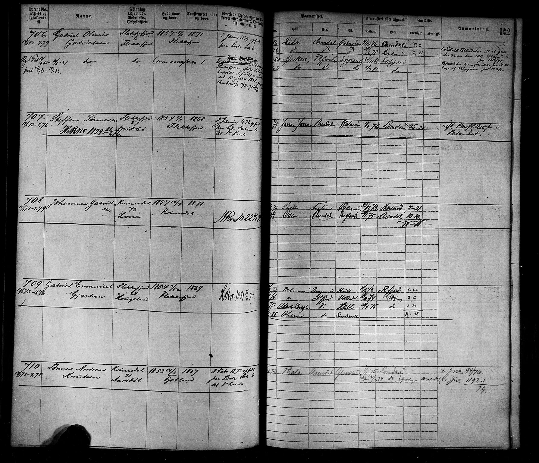 Flekkefjord mønstringskrets, SAK/2031-0018/F/Fa/L0002: Annotasjonsrulle nr 1-1920 med register, N-2, 1870-1891, p. 166