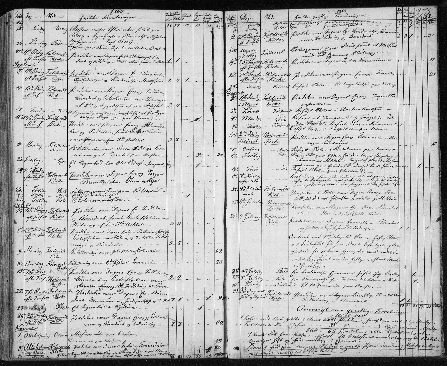 Ministerialprotokoller, klokkerbøker og fødselsregistre - Nord-Trøndelag, SAT/A-1458/780/L0641: Parish register (official) no. 780A06, 1857-1874, p. 373