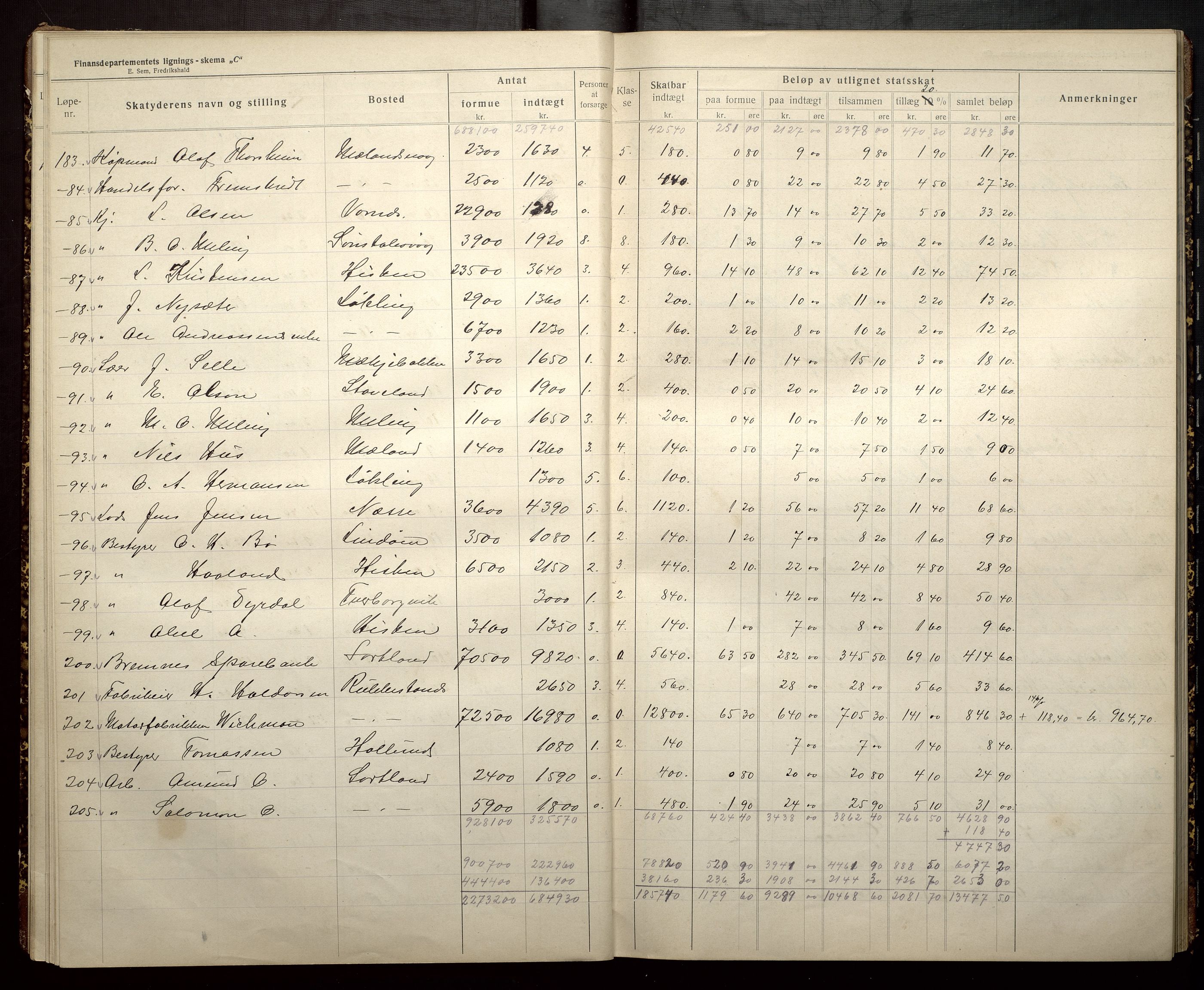 Finnaas kommune. Likningsnemnda, IKAH/1218a-142/F/Fb/L0002: Likningsprotokollar for statsskatt, 1915-1916, p. 17