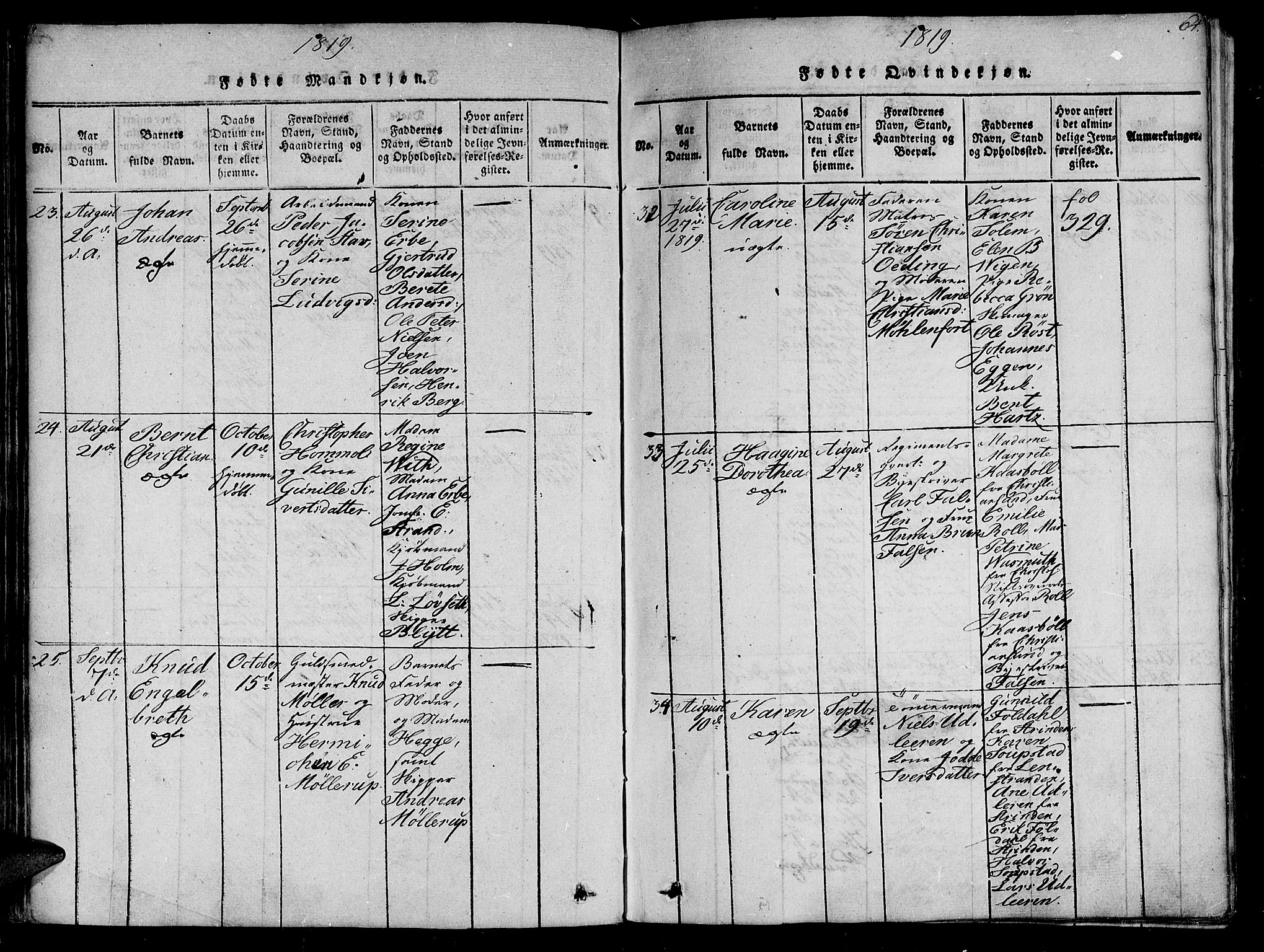 Ministerialprotokoller, klokkerbøker og fødselsregistre - Sør-Trøndelag, AV/SAT-A-1456/602/L0107: Parish register (official) no. 602A05, 1815-1821, p. 64