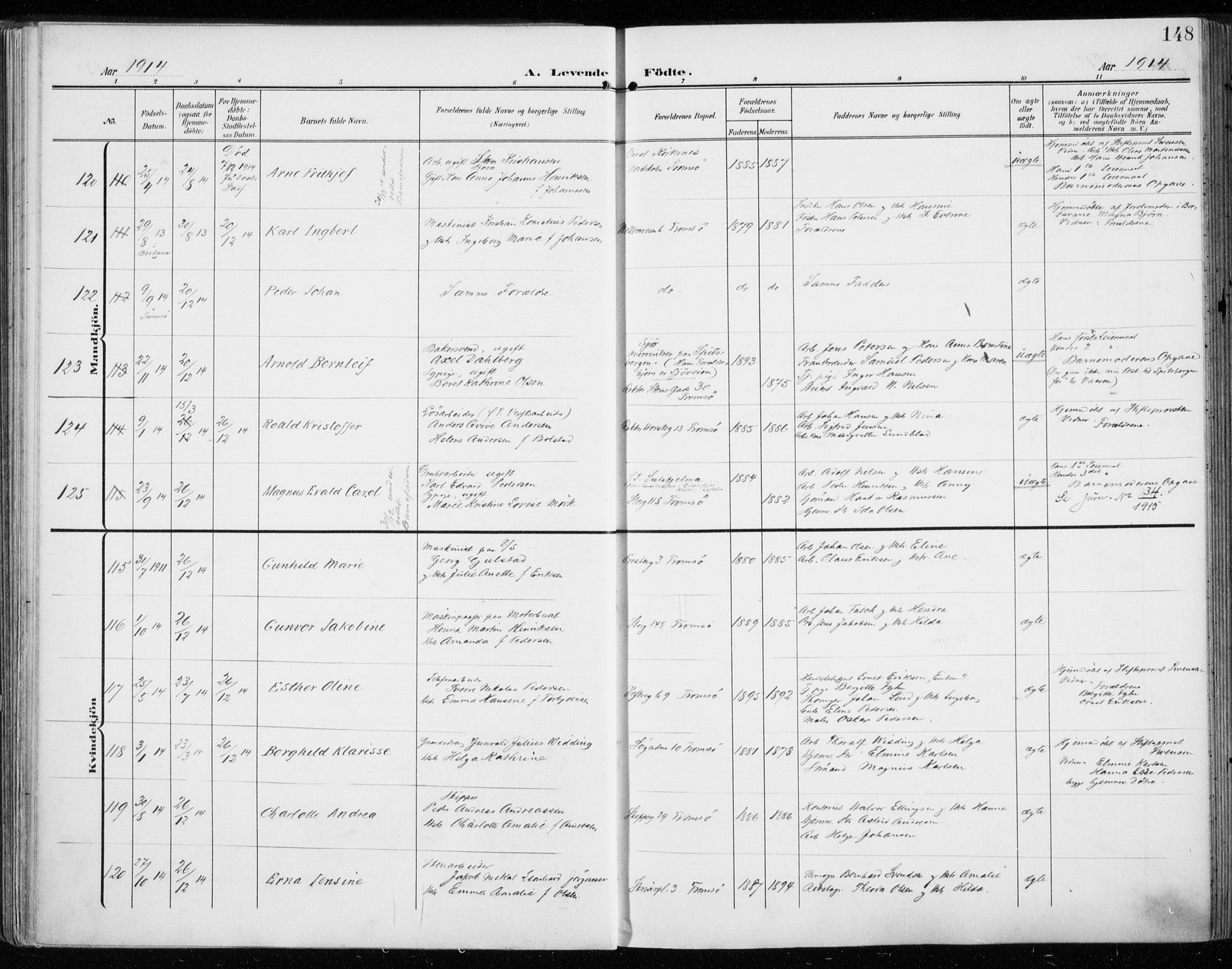 Tromsø sokneprestkontor/stiftsprosti/domprosti, AV/SATØ-S-1343/G/Ga/L0017kirke: Parish register (official) no. 17, 1907-1917, p. 148