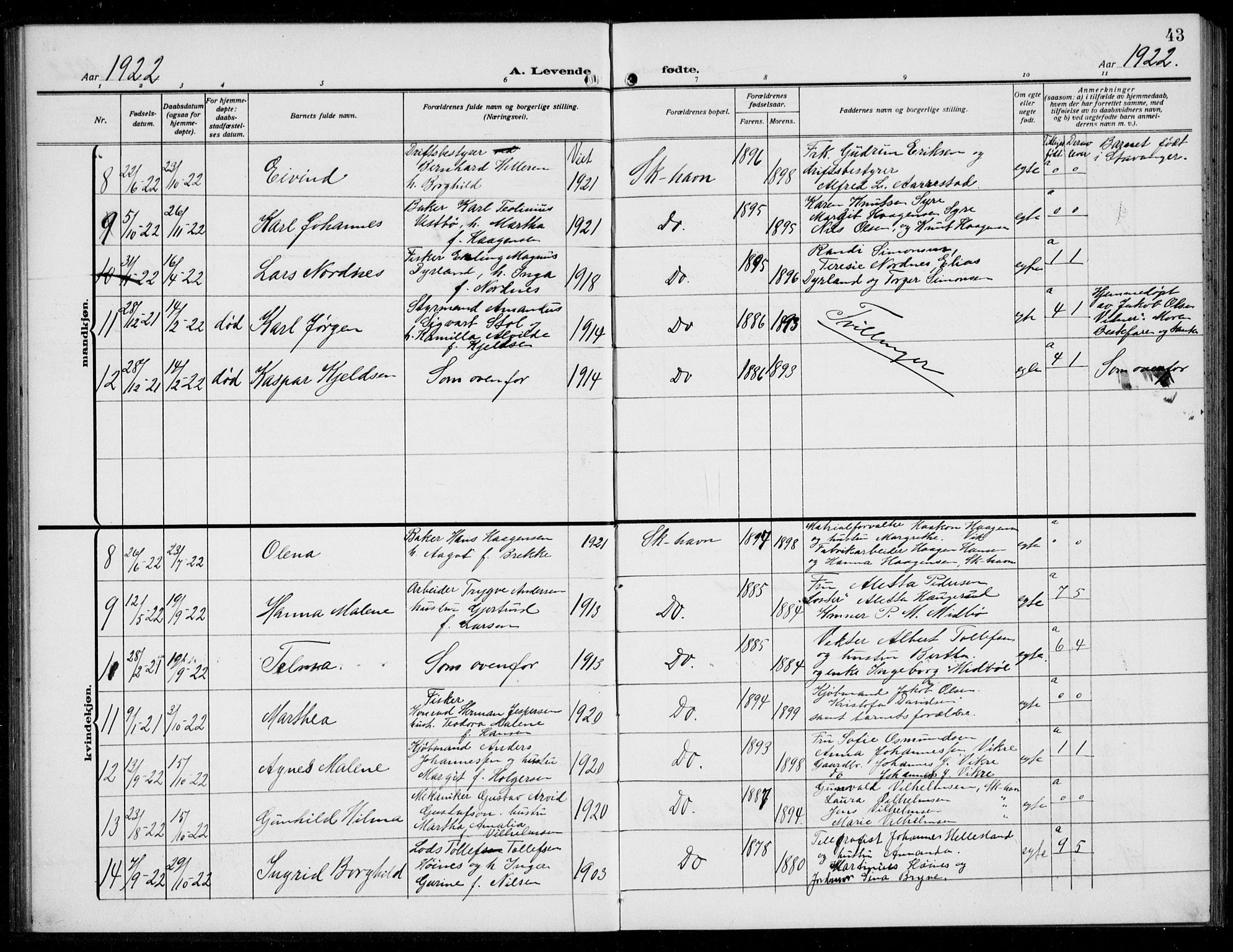 Skudenes sokneprestkontor, AV/SAST-A -101849/H/Ha/Hab/L0010: Parish register (copy) no. B 10, 1908-1936, p. 43