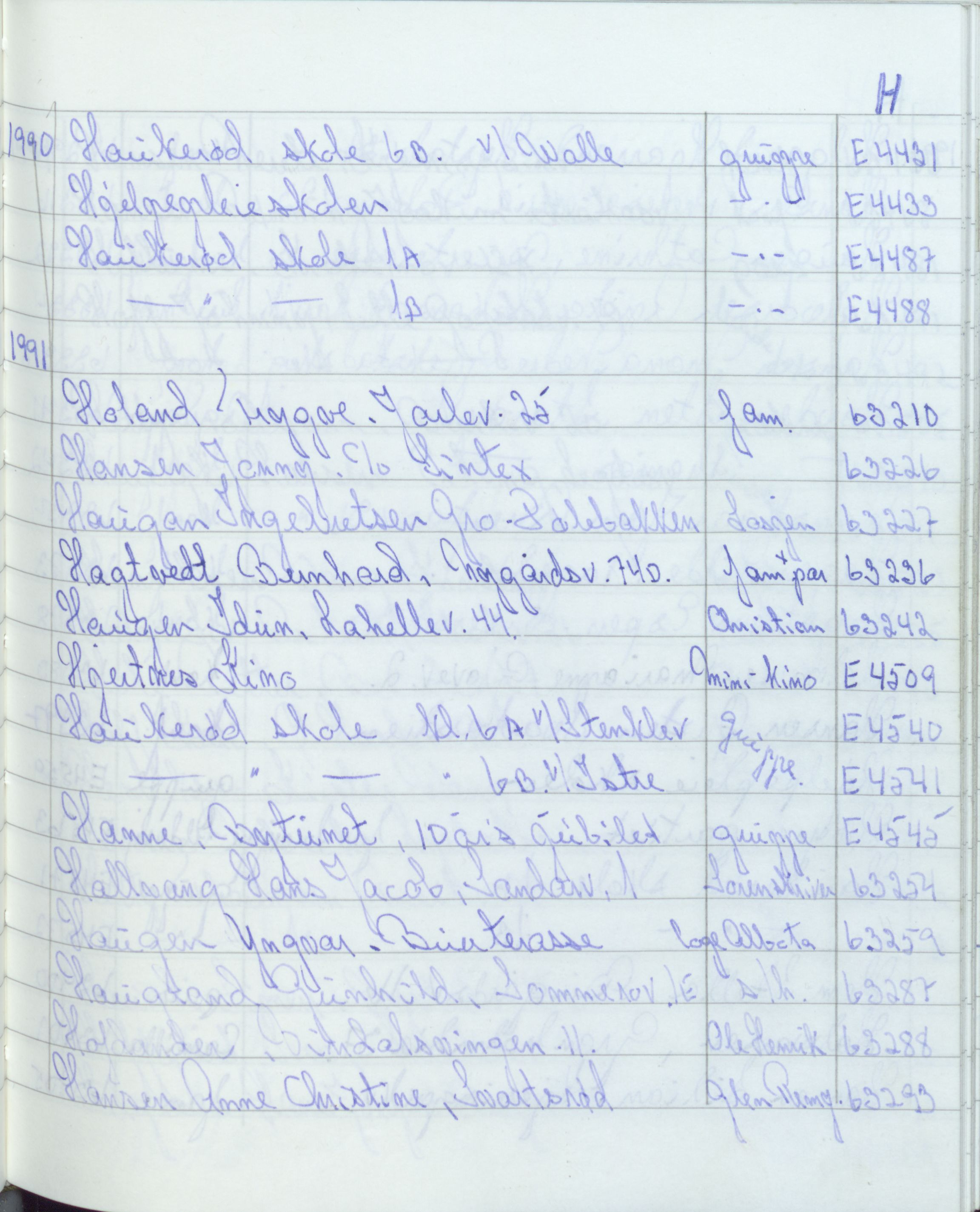 Pa 1494 - Jørgensen, Antonius. Fotograf, VEMU/A-2760/F/Fa, 1927-2004, p. 3466