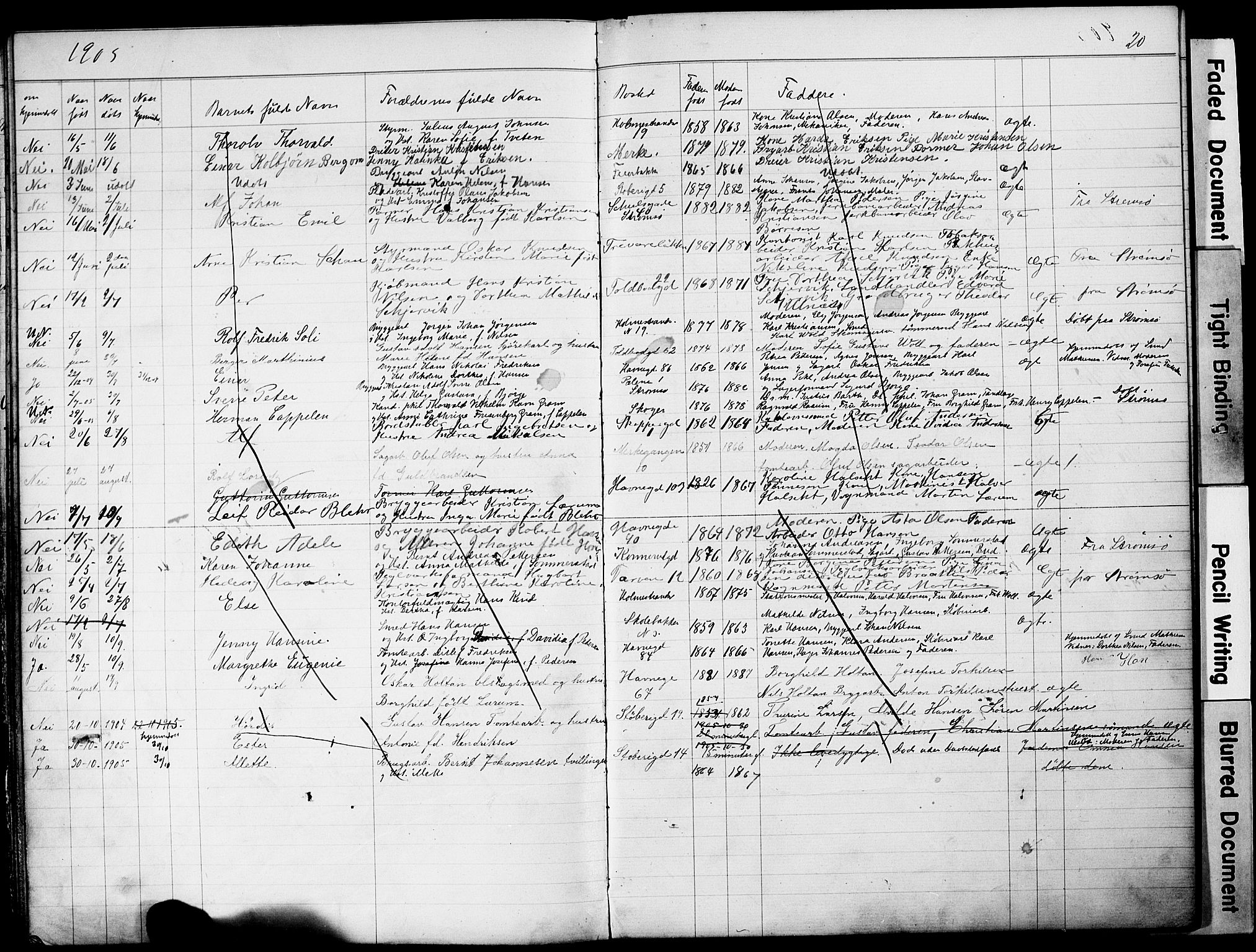 Strømsø kirkebøker, AV/SAKO-A-246/Y/Yb/L0001: Parish register draft no. II 1, 1896-1904, p. 20