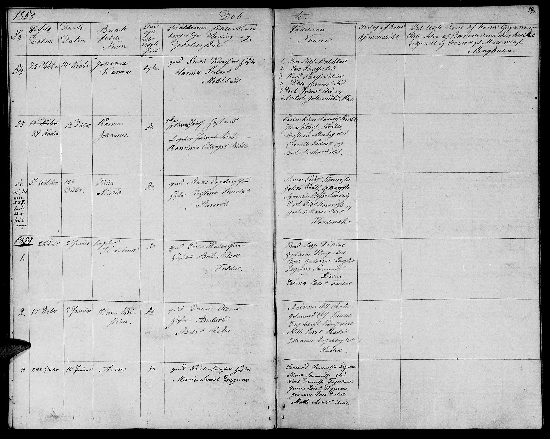 Ministerialprotokoller, klokkerbøker og fødselsregistre - Møre og Romsdal, AV/SAT-A-1454/513/L0187: Parish register (copy) no. 513C01, 1856-1864, p. 19