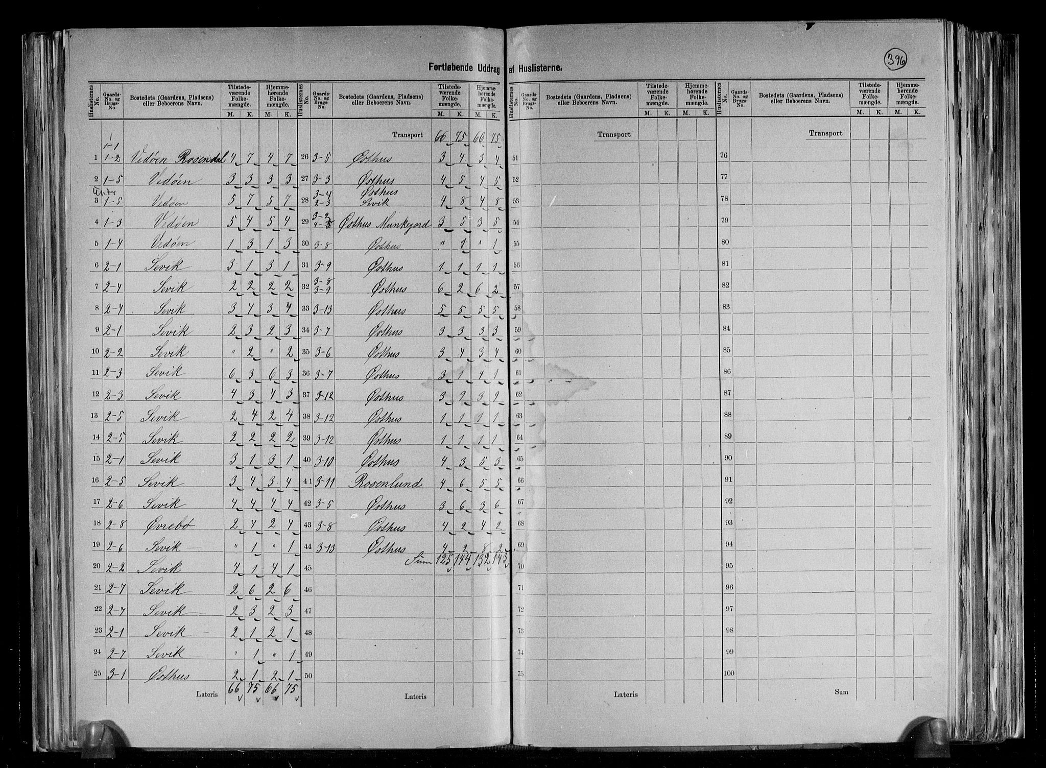 RA, 1891 census for 1150 Skudenes, 1891, p. 10