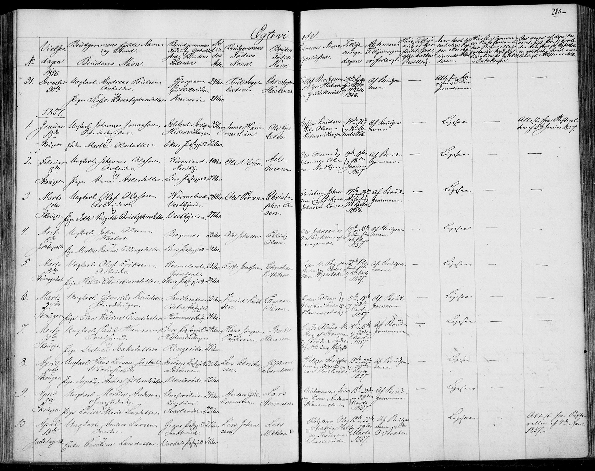 Skoger kirkebøker, AV/SAKO-A-59/F/Fa/L0003: Parish register (official) no. I 3, 1842-1861, p. 280