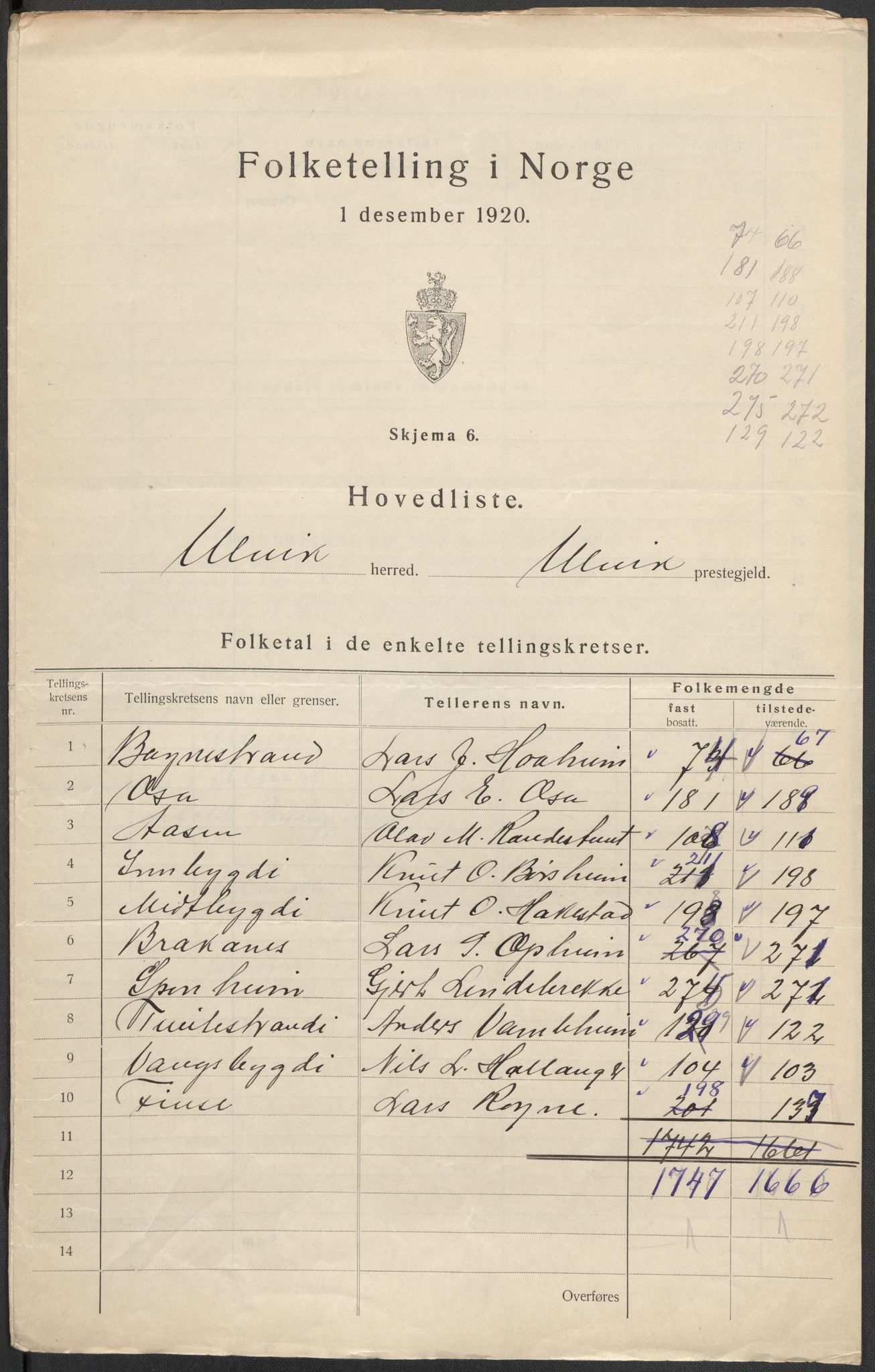 SAB, 1920 census for Ulvik, 1920, p. 2