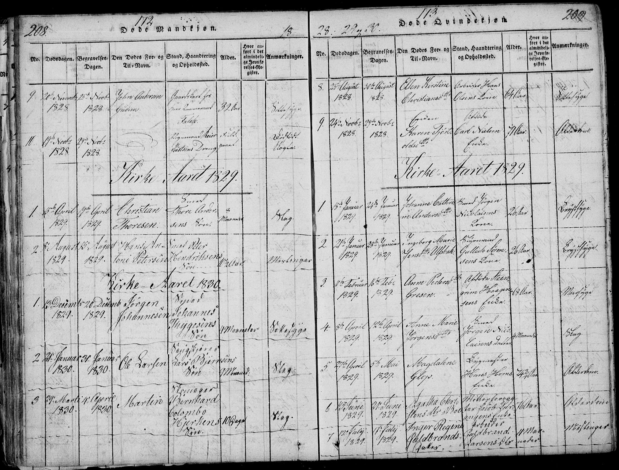Larvik kirkebøker, SAKO/A-352/F/Fb/L0002: Parish register (official) no. II 2, 1818-1842, p. 208-209