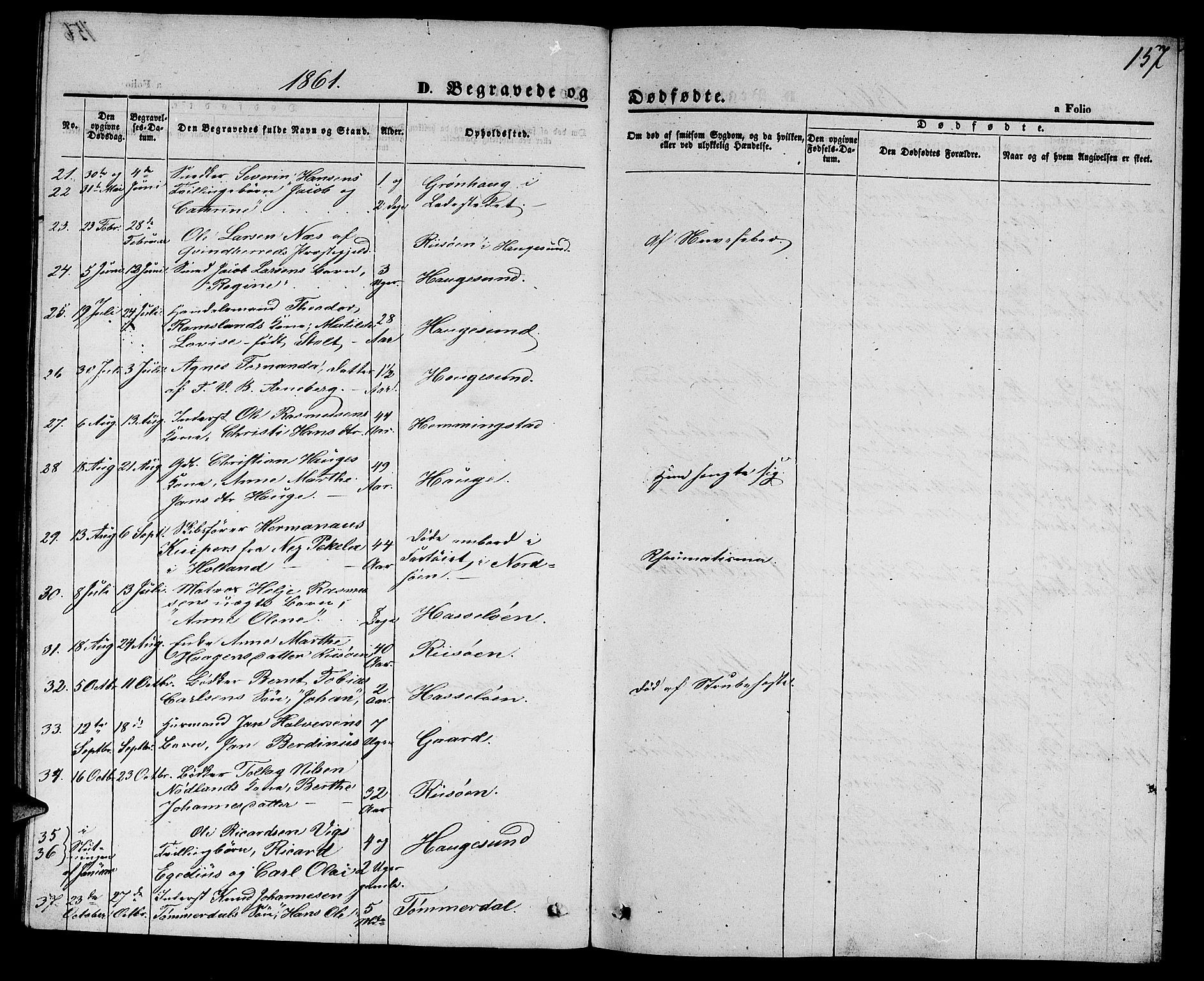 Torvastad sokneprestkontor, SAST/A -101857/H/Ha/Hab/L0006: Parish register (copy) no. B 6, 1858-1867, p. 157