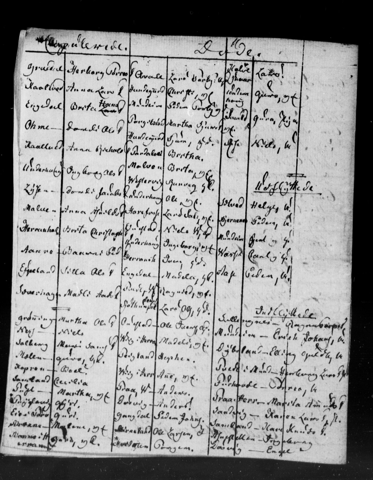 , 1825 Census for Strandebarm parish, 1825, p. 98