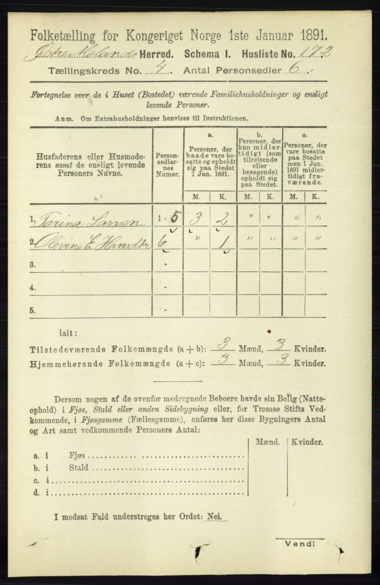 RA, 1891 census for 0918 Austre Moland, 1891, p. 2073