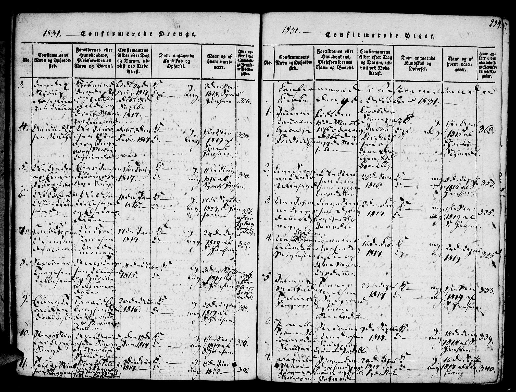 Vestre Moland sokneprestkontor, AV/SAK-1111-0046/F/Fa/Fab/L0003: Parish register (official) no. A 3, 1816-1843, p. 254