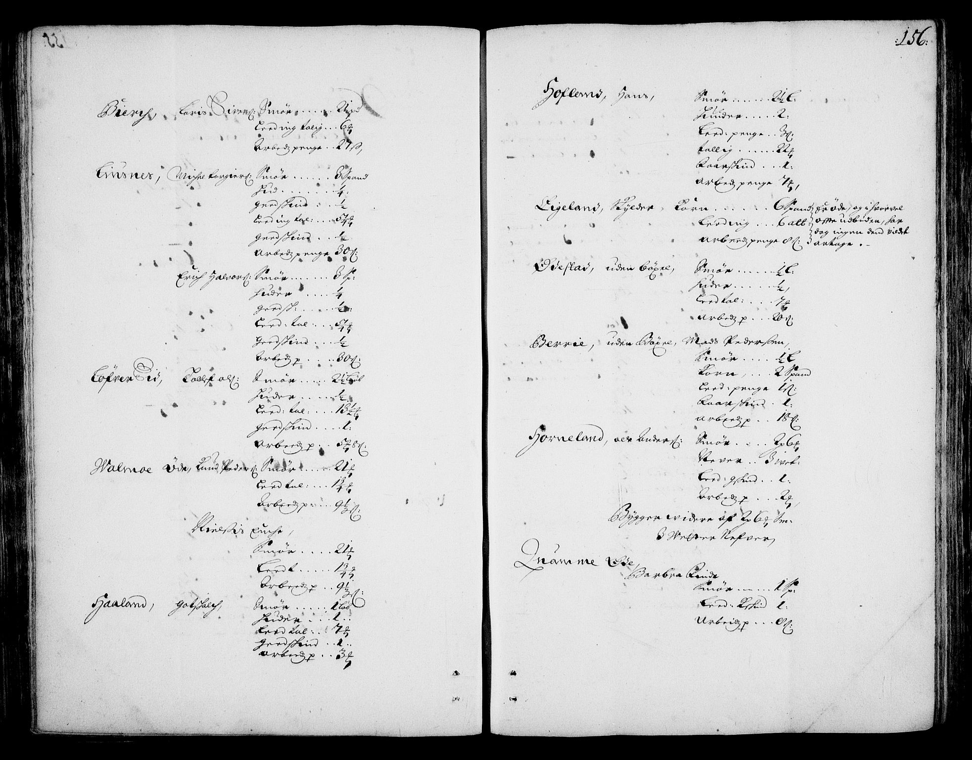 Rentekammeret inntil 1814, Realistisk ordnet avdeling, AV/RA-EA-4070/On/L0002: [Jj 3]: Besiktigelsesforretninger over Halsnøy klosters gods, 1659-1703, p. 155b-156a