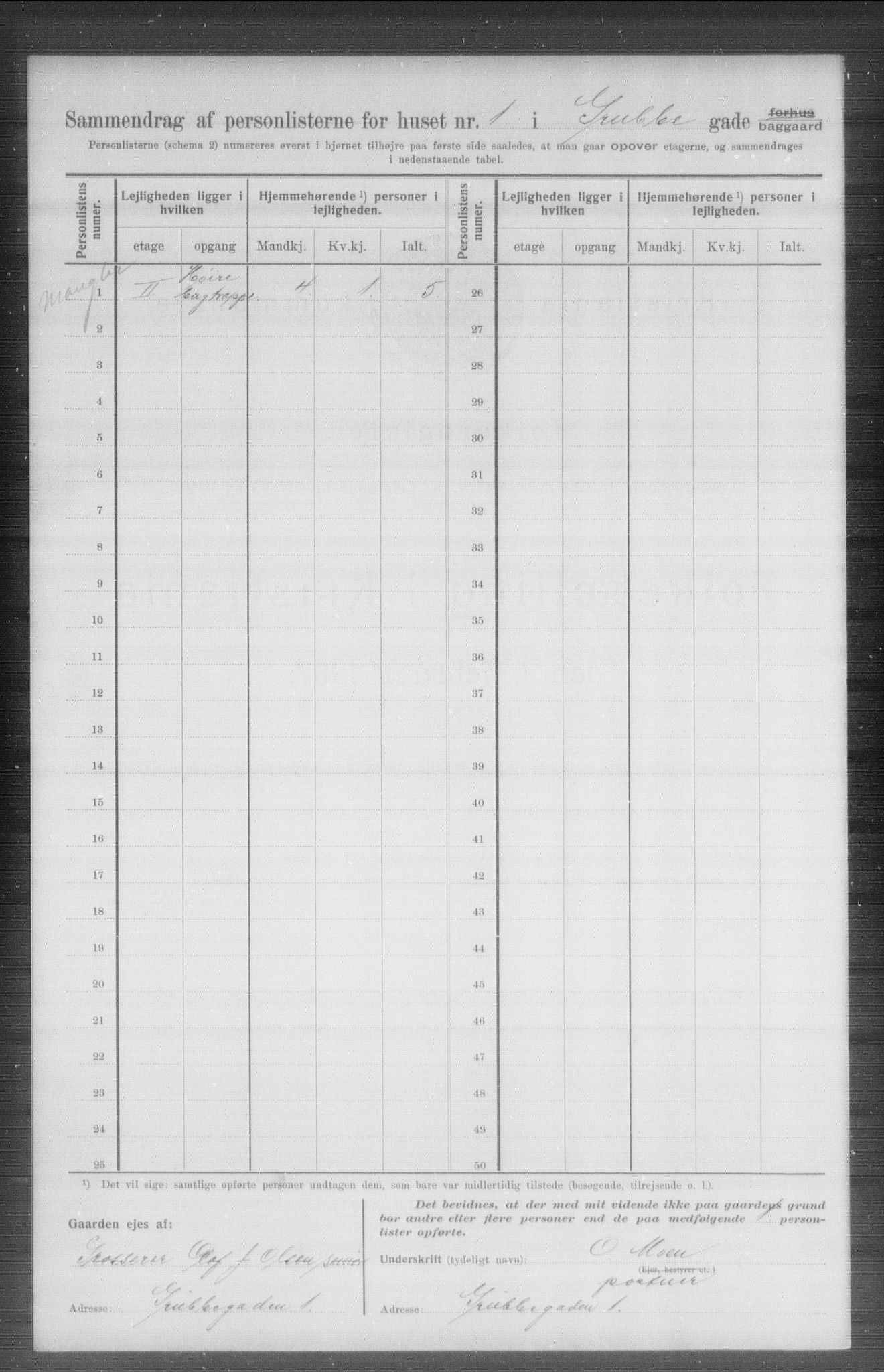 OBA, Municipal Census 1907 for Kristiania, 1907, p. 15343