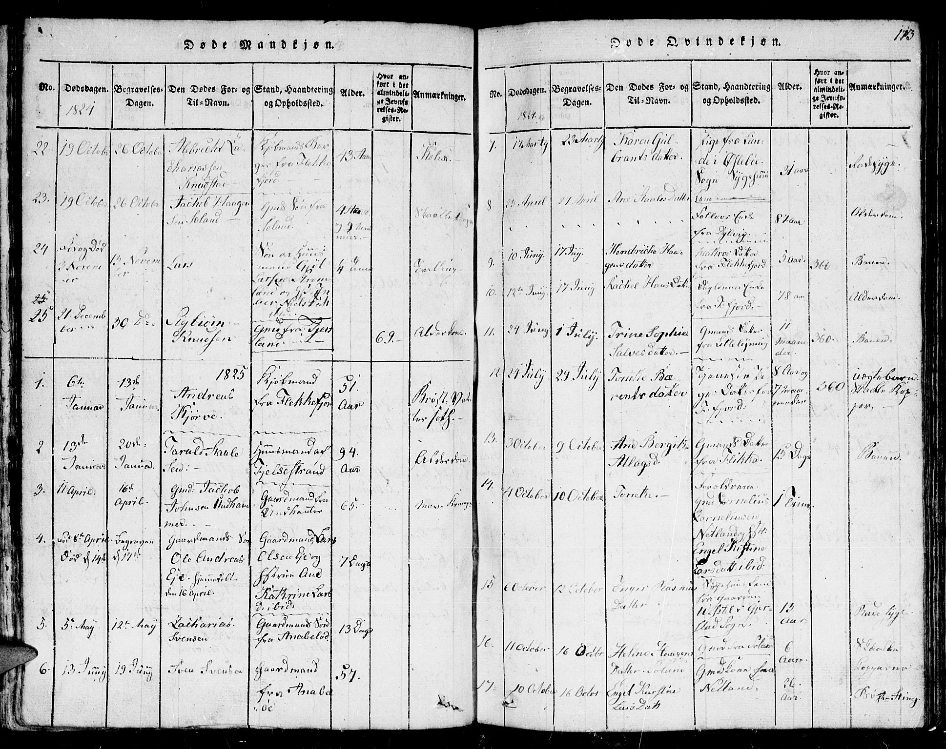 Flekkefjord sokneprestkontor, SAK/1111-0012/F/Fb/Fbc/L0003: Parish register (copy) no. B 3, 1815-1826, p. 112