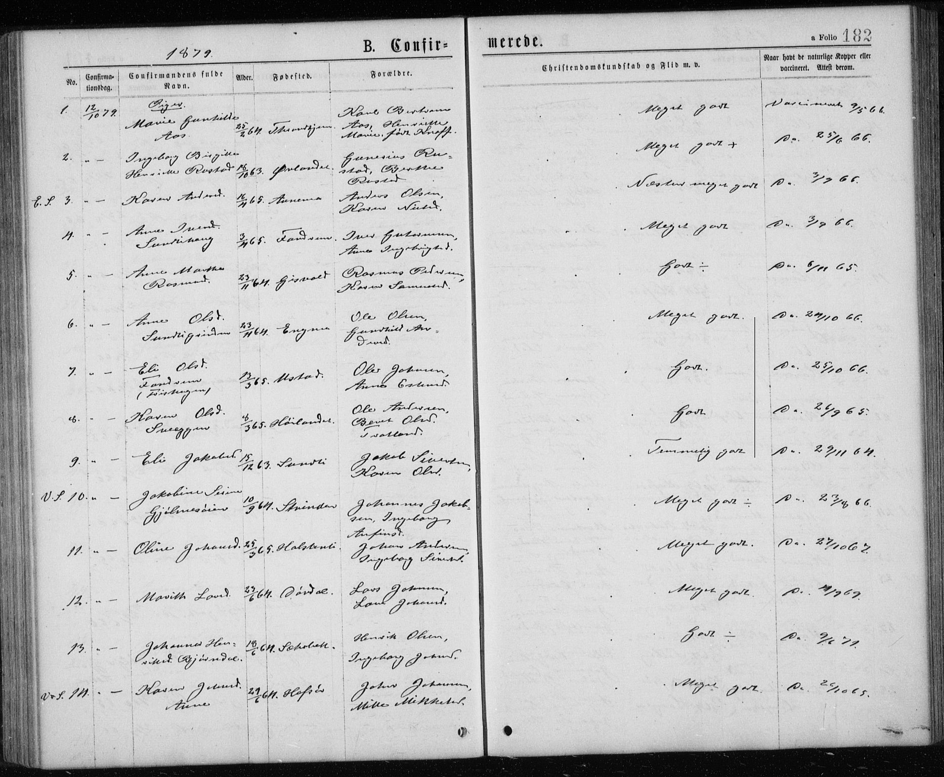 Ministerialprotokoller, klokkerbøker og fødselsregistre - Sør-Trøndelag, SAT/A-1456/668/L0817: Parish register (copy) no. 668C06, 1873-1884, p. 182
