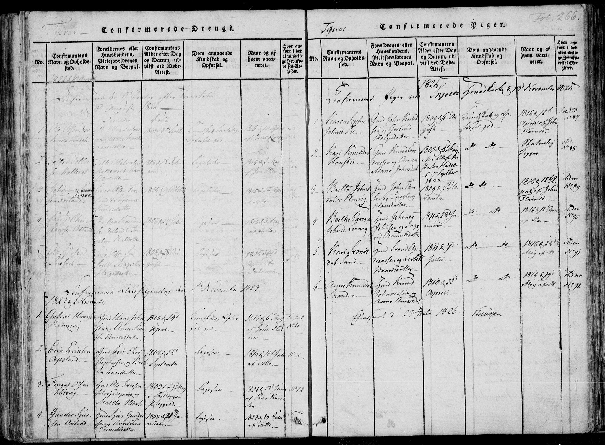 Skjold sokneprestkontor, SAST/A-101847/H/Ha/Haa/L0004: Parish register (official) no. A 4 /1, 1815-1830, p. 266