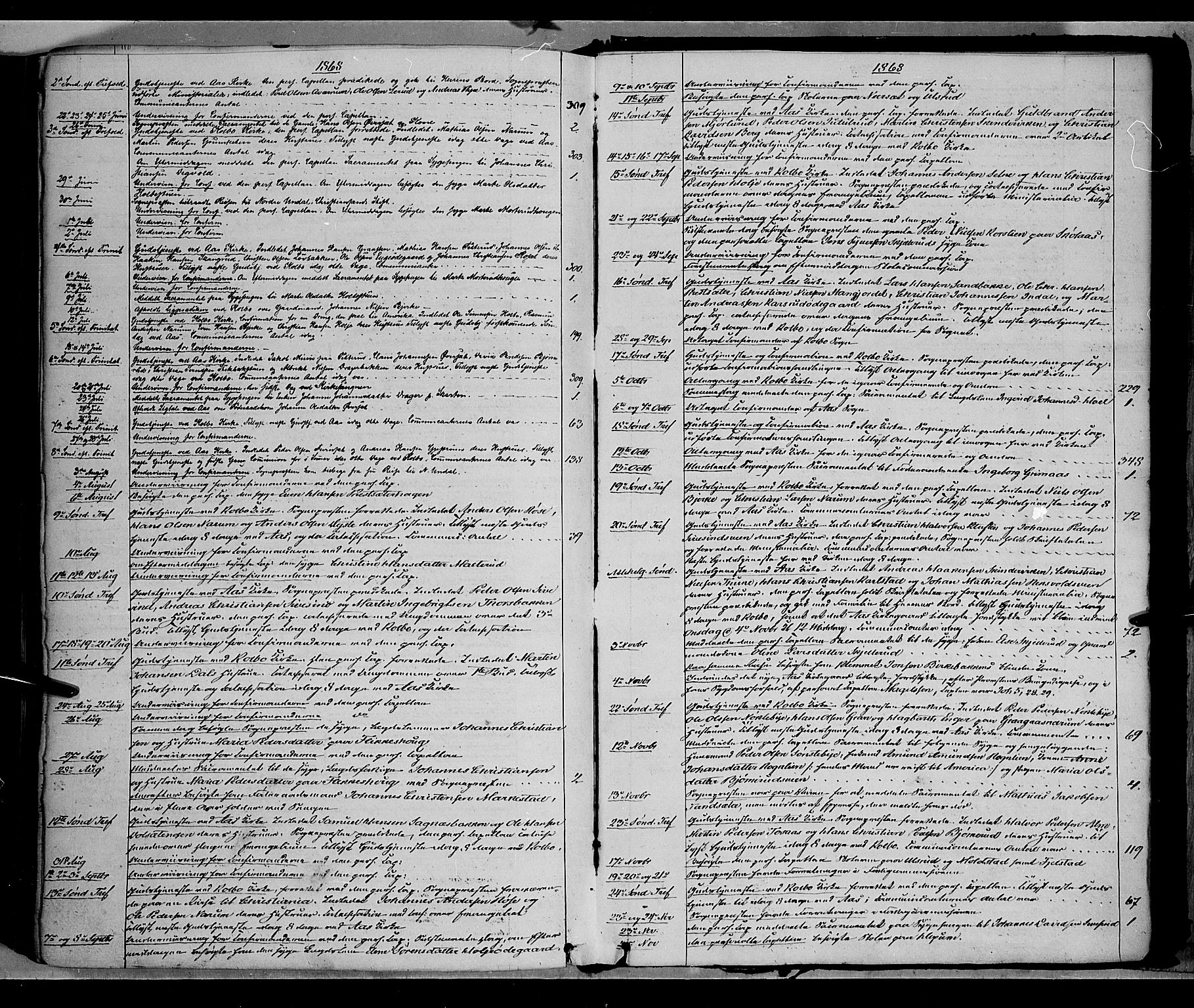 Vestre Toten prestekontor, SAH/PREST-108/H/Ha/Haa/L0007: Parish register (official) no. 7, 1862-1869, p. 379