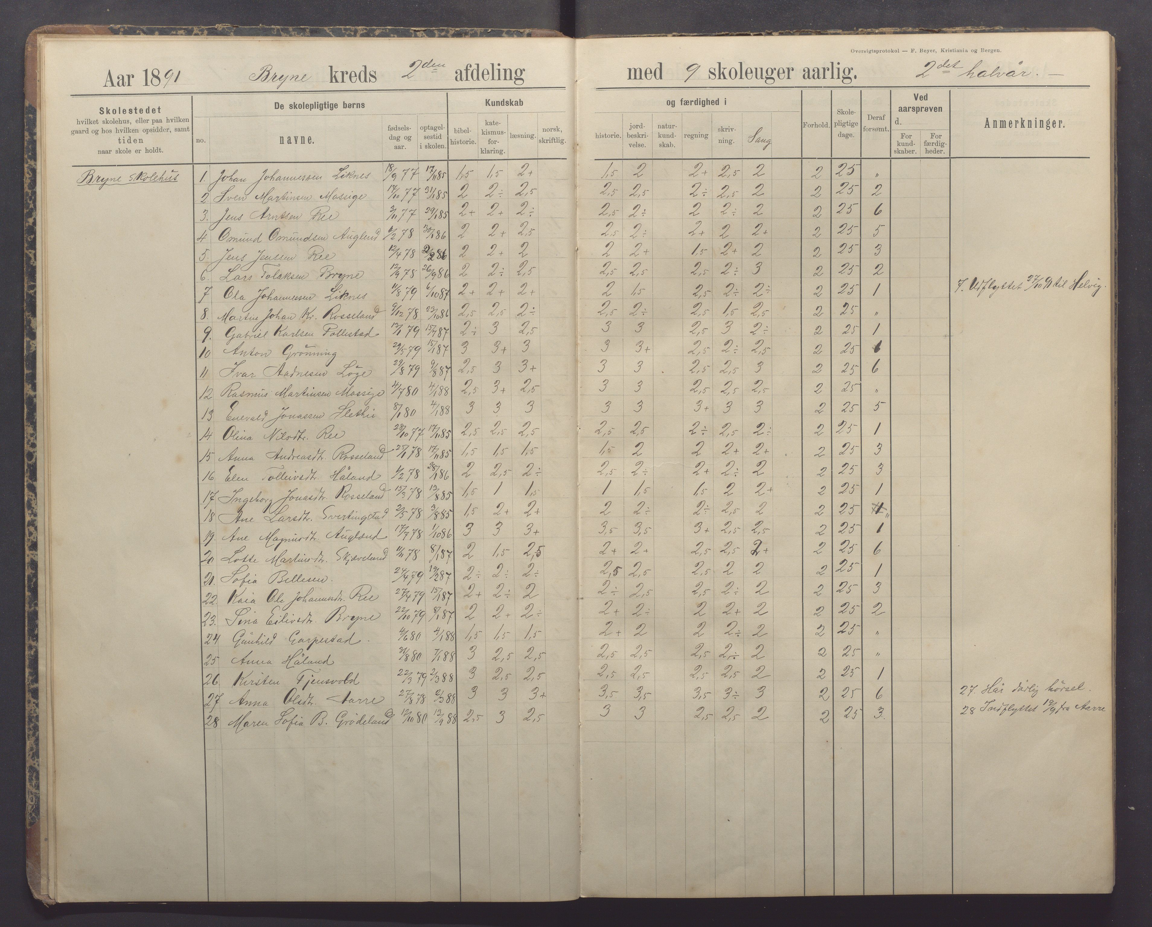 Time kommune - Bryne skule, IKAR/K-100797/H/L0001: Skoleprotokoll/Dagbok, 1891-1902, p. 7