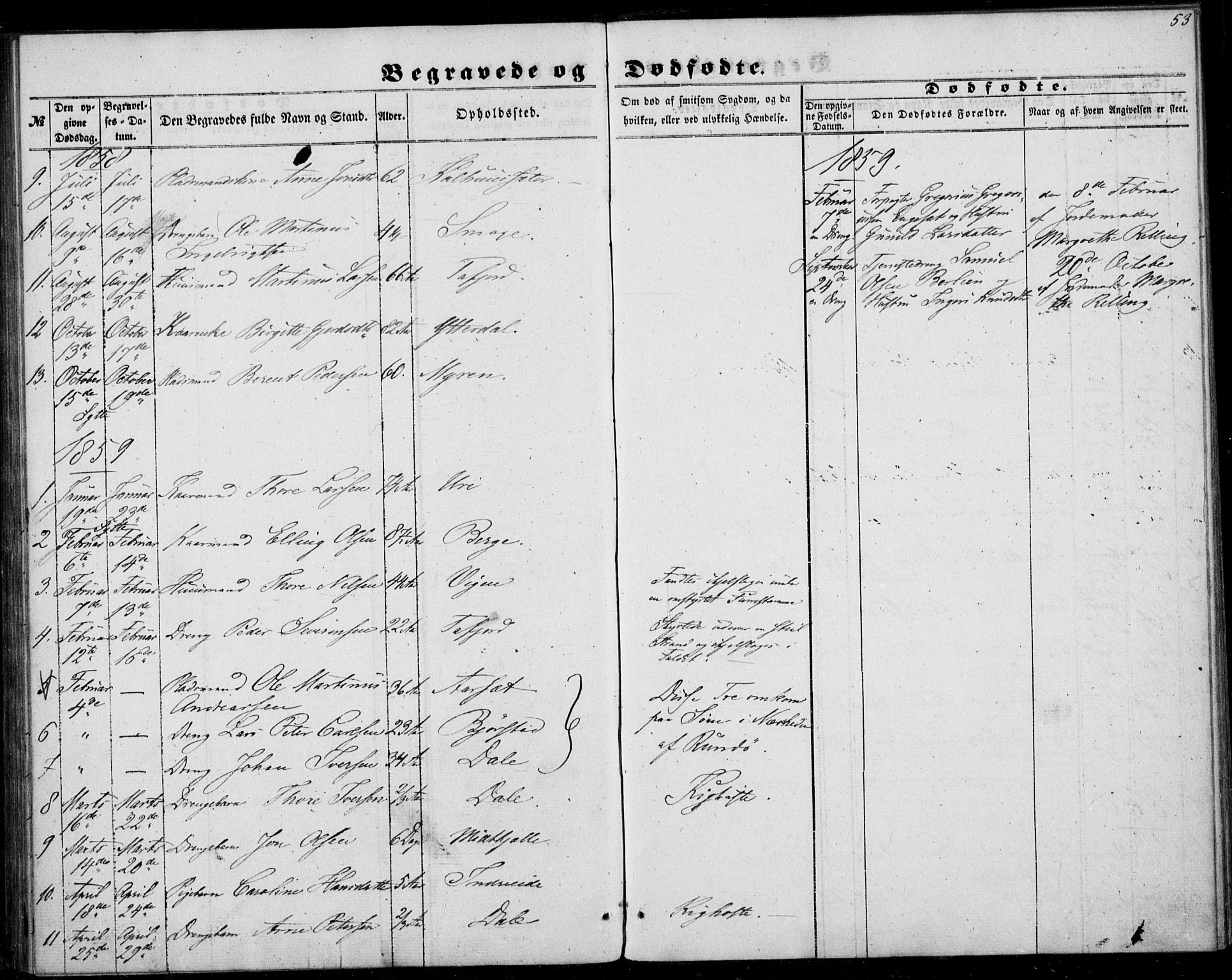 Ministerialprotokoller, klokkerbøker og fødselsregistre - Møre og Romsdal, SAT/A-1454/519/L0251: Parish register (official) no. 519A10, 1854-1868, p. 53