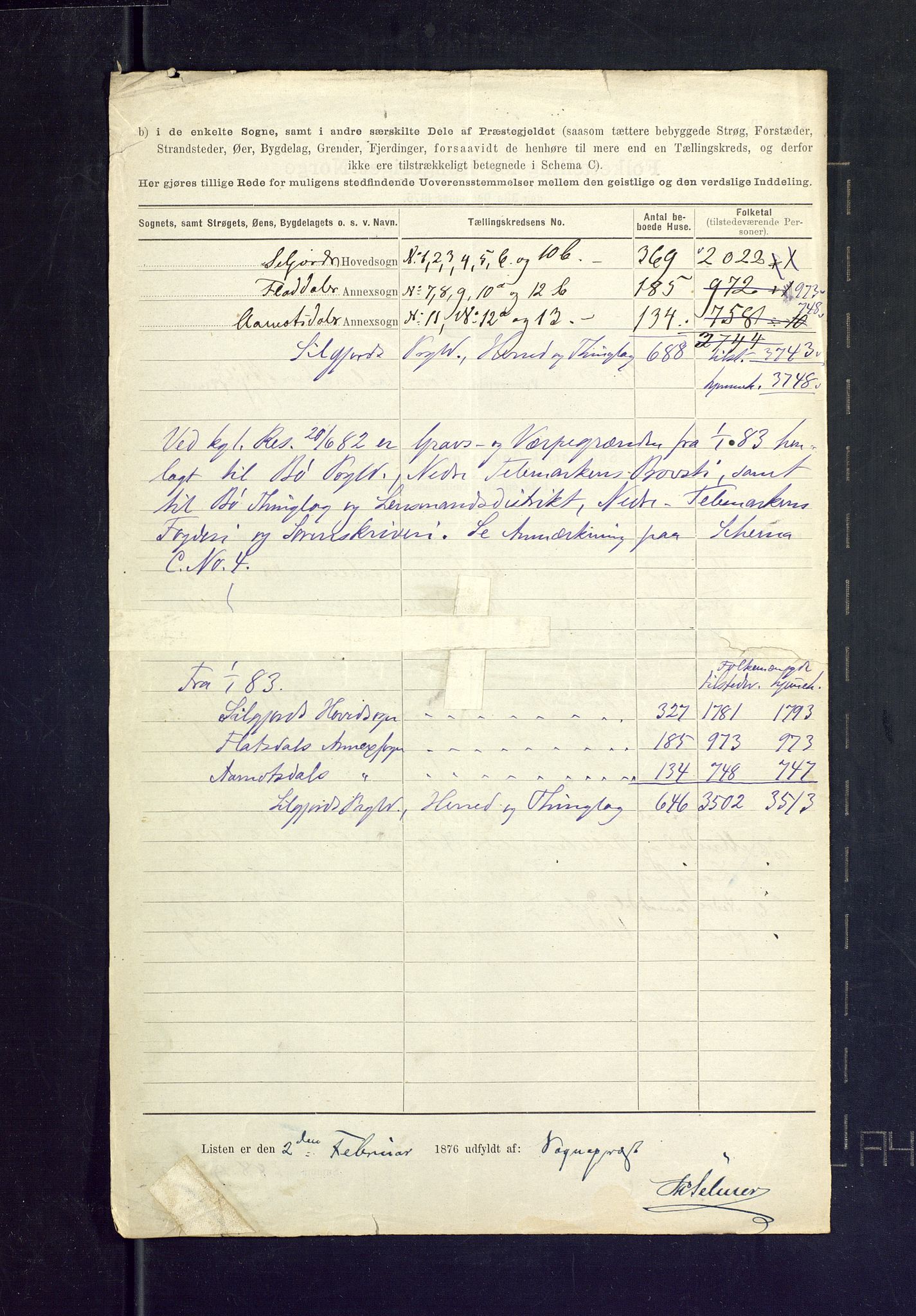 SAKO, 1875 census for 0828P Seljord, 1875, p. 63