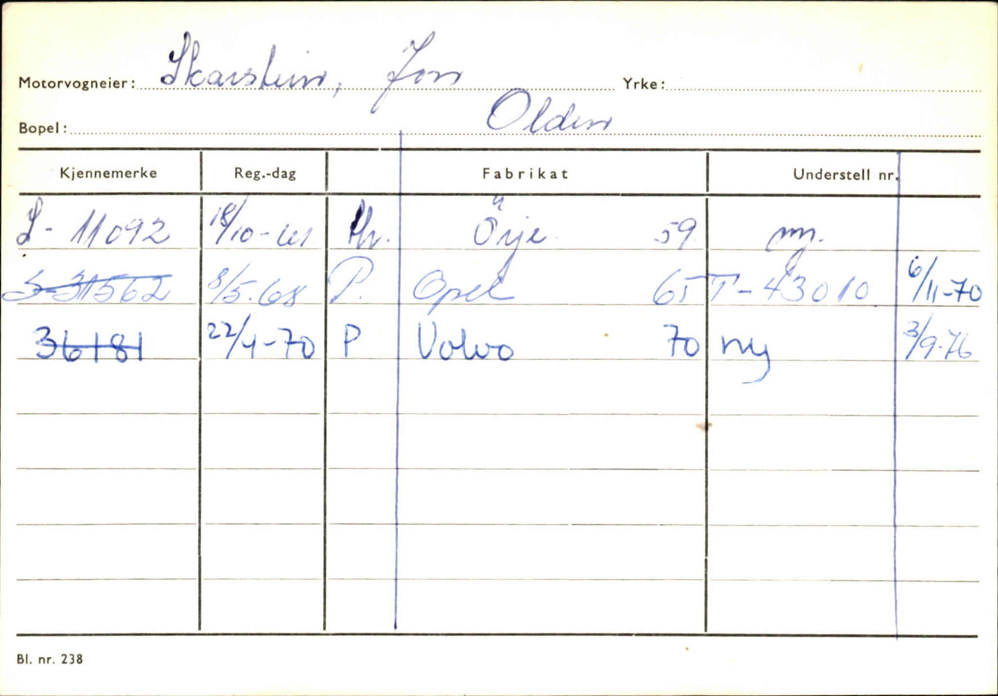 Statens vegvesen, Sogn og Fjordane vegkontor, SAB/A-5301/4/F/L0131: Eigarregister Høyanger P-Å. Stryn S-Å, 1945-1975, p. 1272