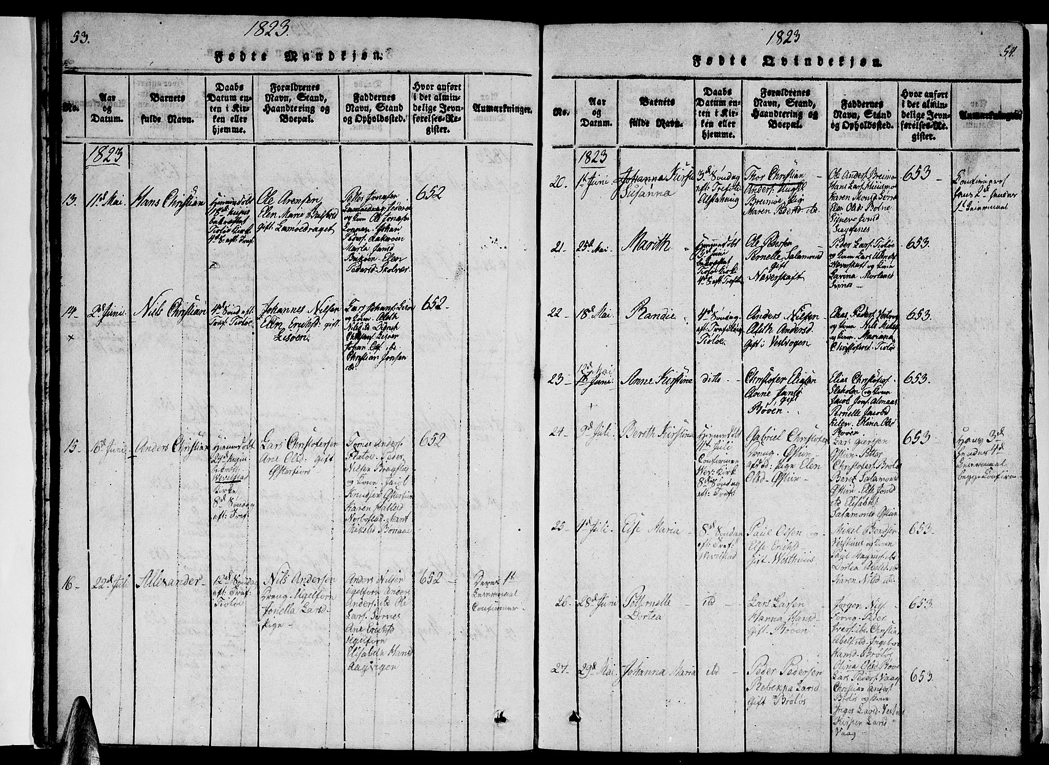 Ministerialprotokoller, klokkerbøker og fødselsregistre - Nordland, AV/SAT-A-1459/830/L0457: Parish register (copy) no. 830C01 /1, 1820-1842, p. 53-54