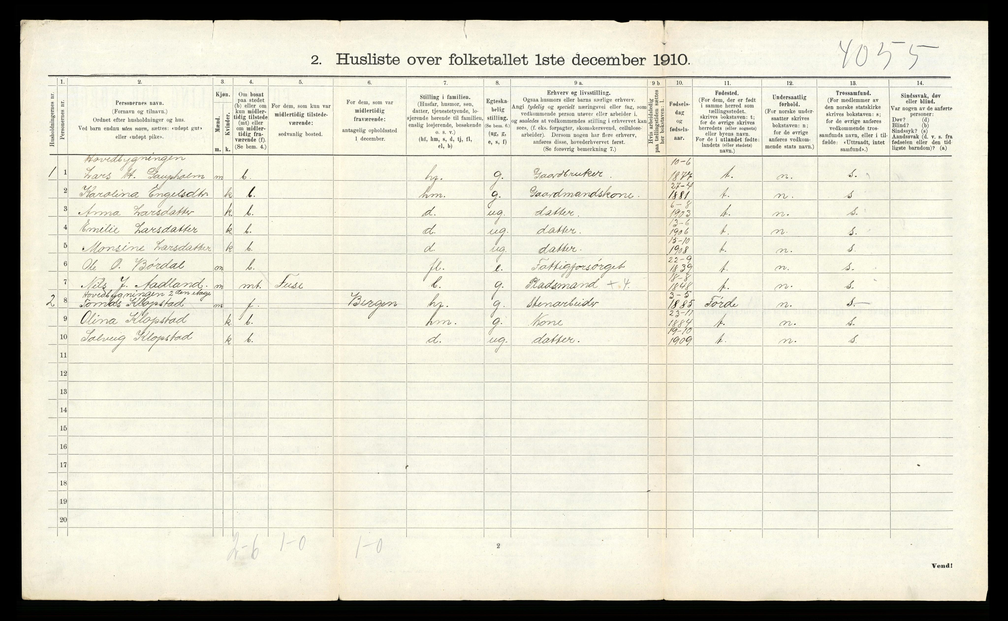 RA, 1910 census for Samnanger, 1910, p. 814