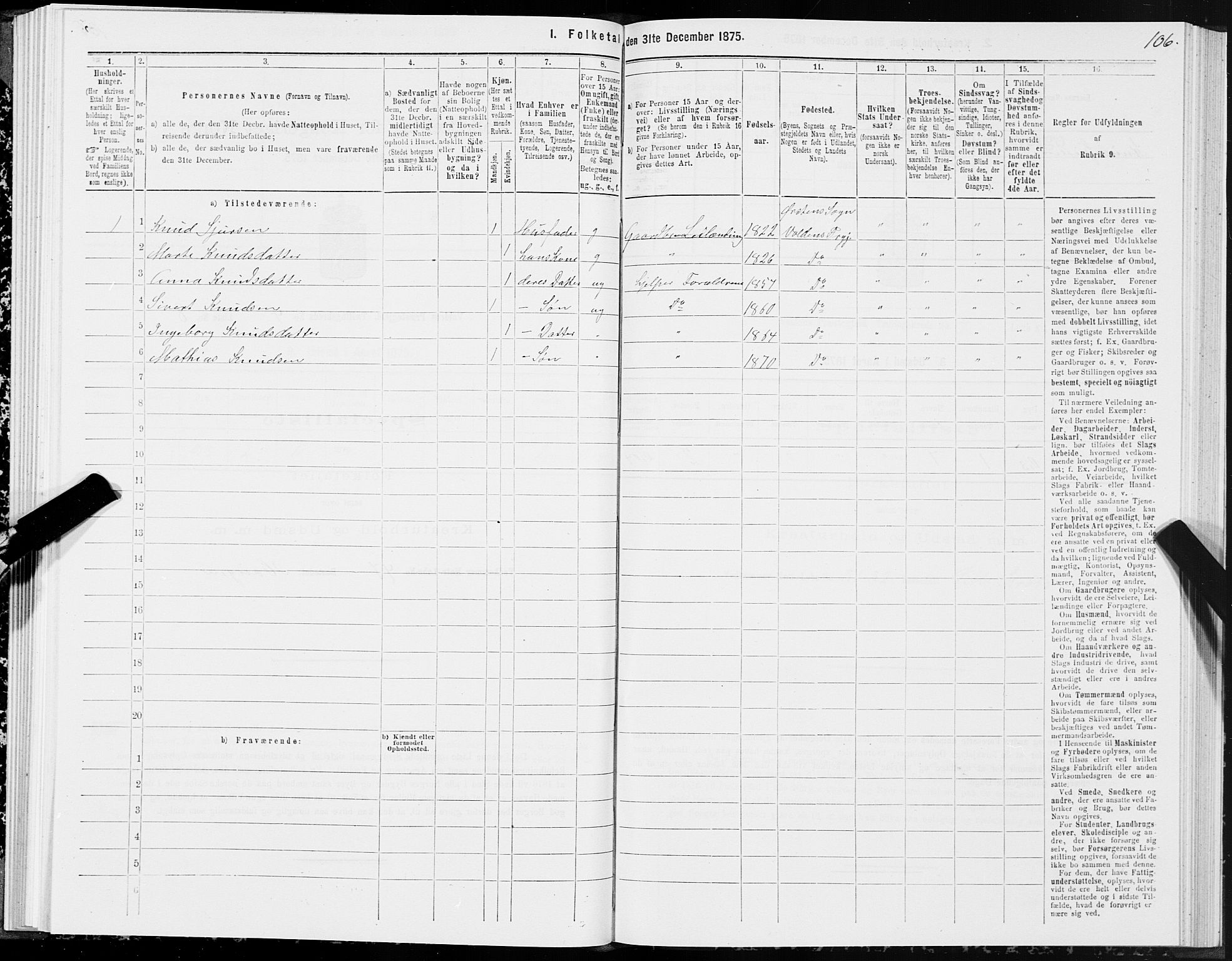 SAT, 1875 census for 1519P Volda, 1875, p. 3106