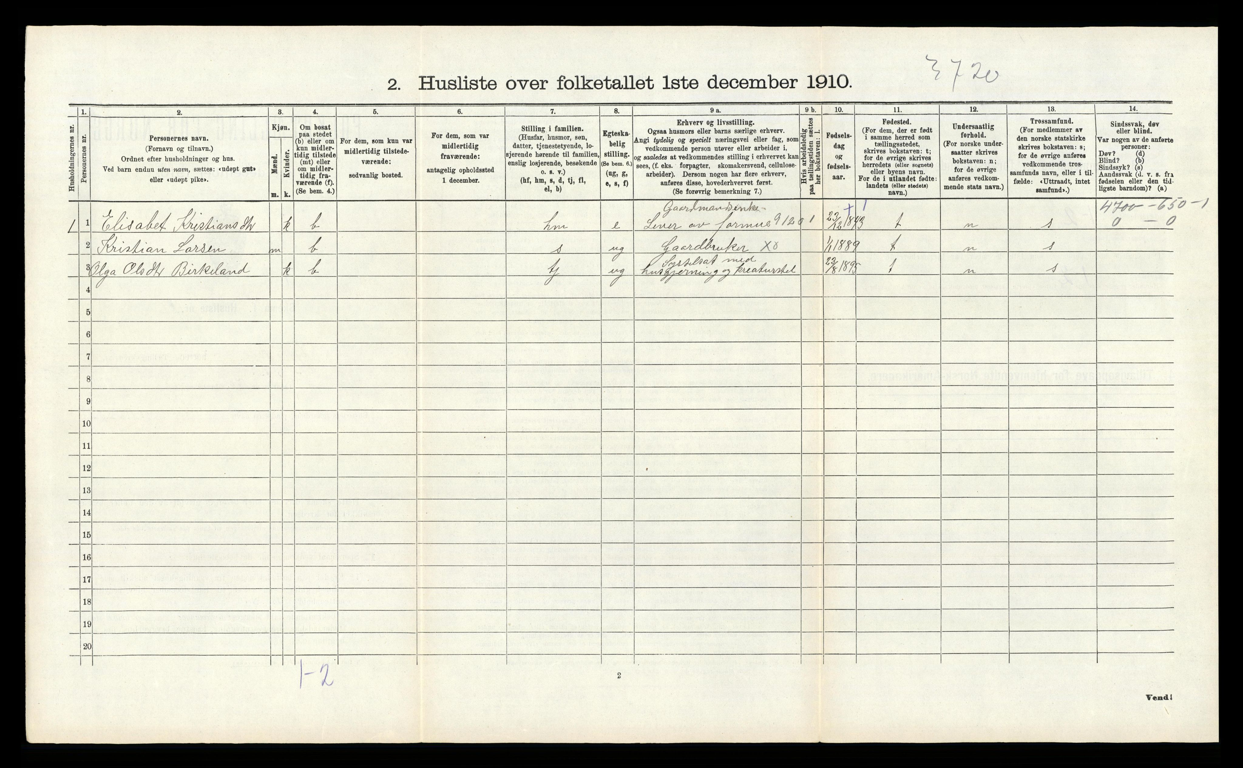 RA, 1910 census for Lyngdal, 1910, p. 1067